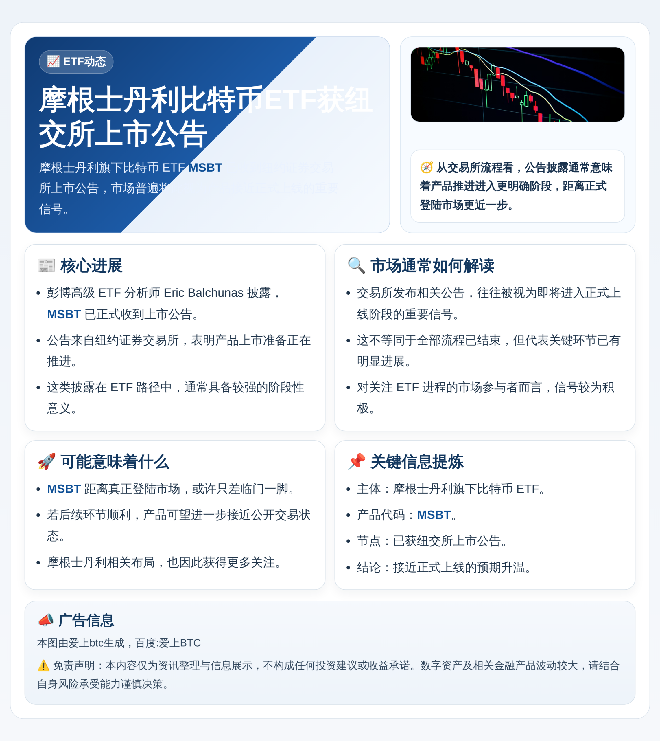 摩根士丹利比特币ETF获纽交所上市