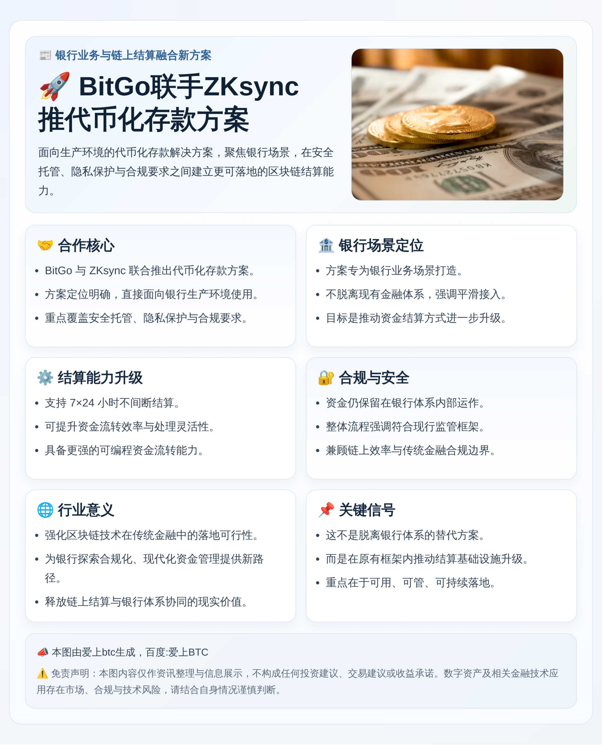 BitGo联手ZKsync推代币化存款方案
