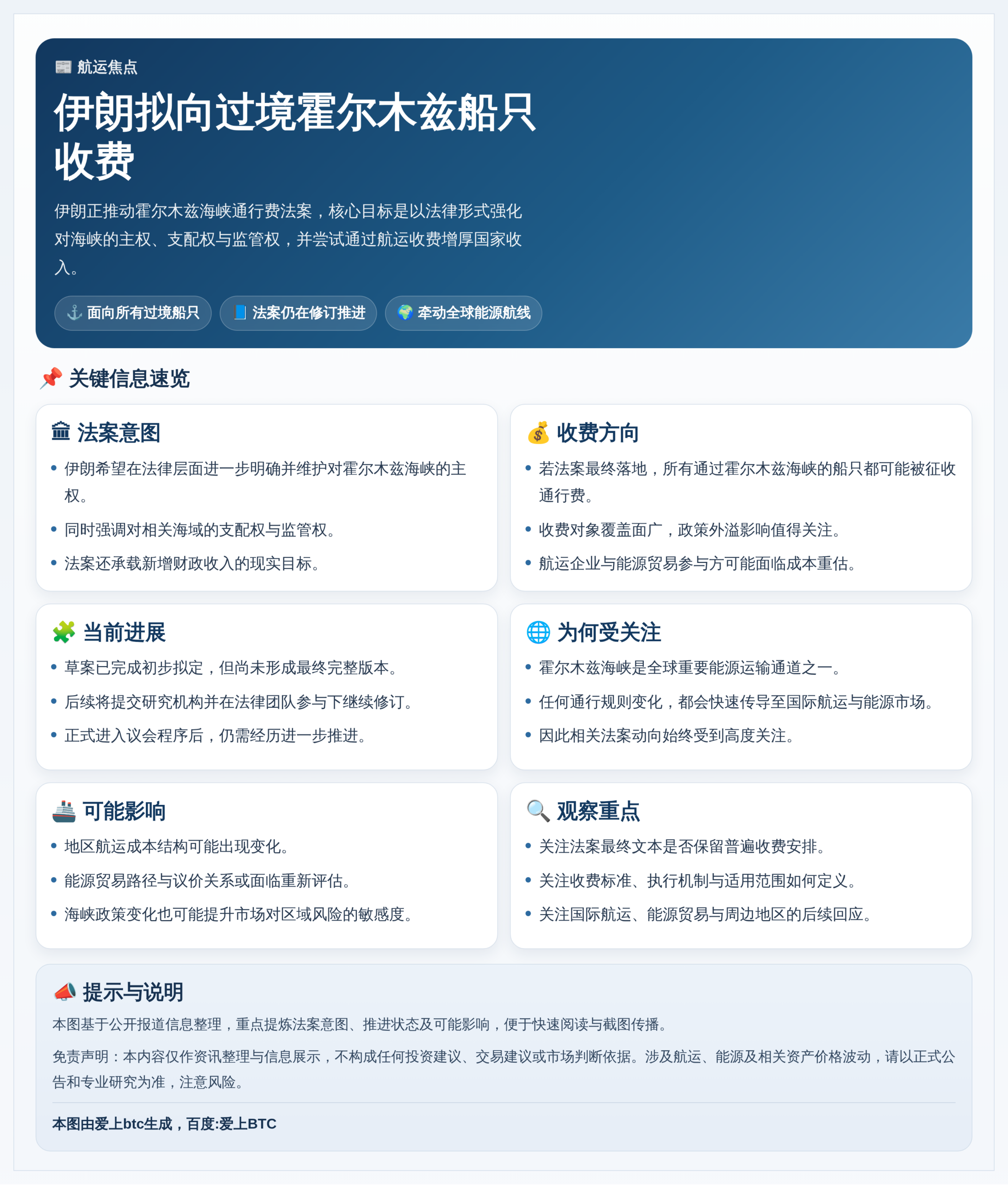 伊朗拟向过境霍尔木兹船只收费