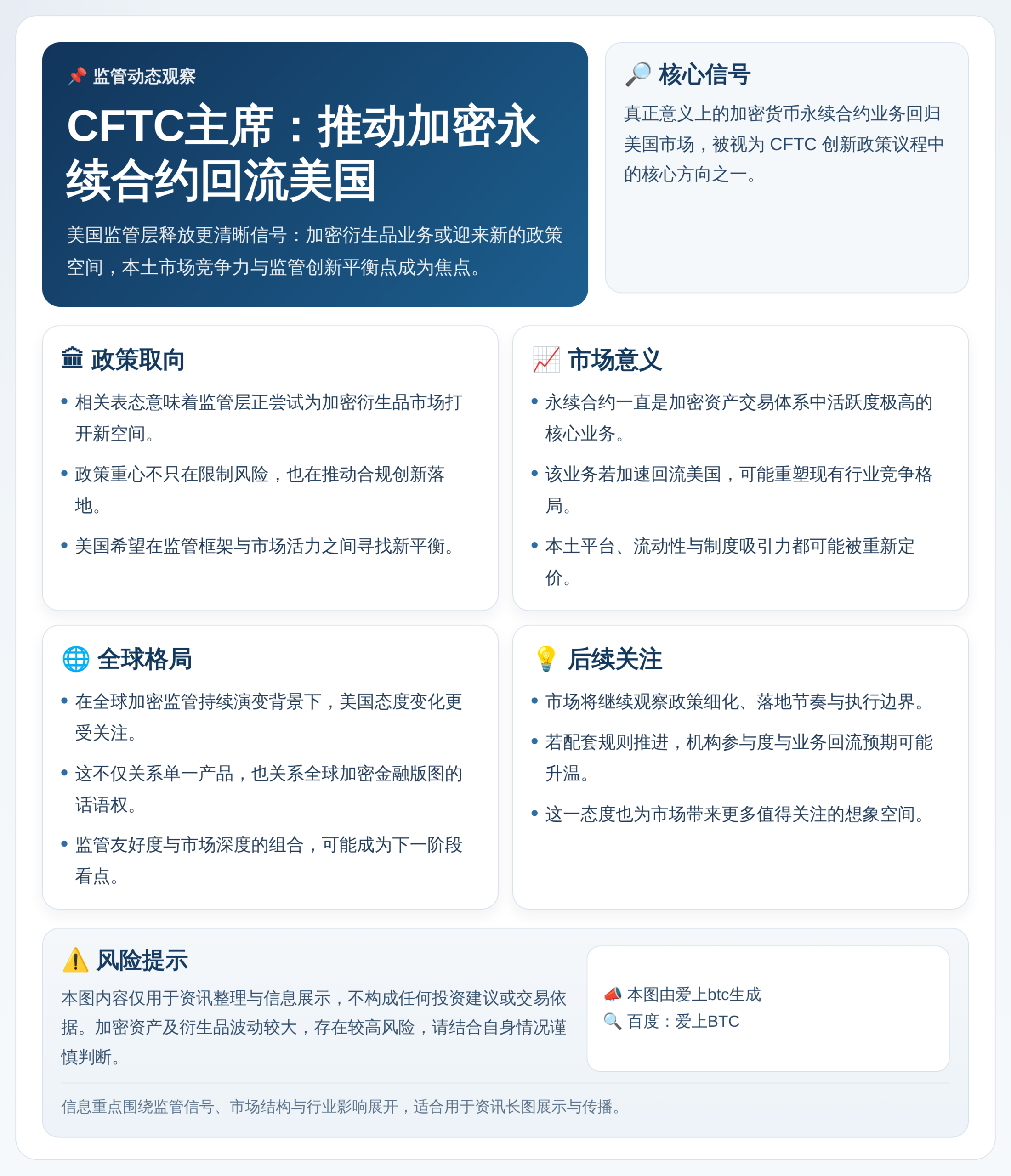 CFTC主席：推动加密永续合约回流美国