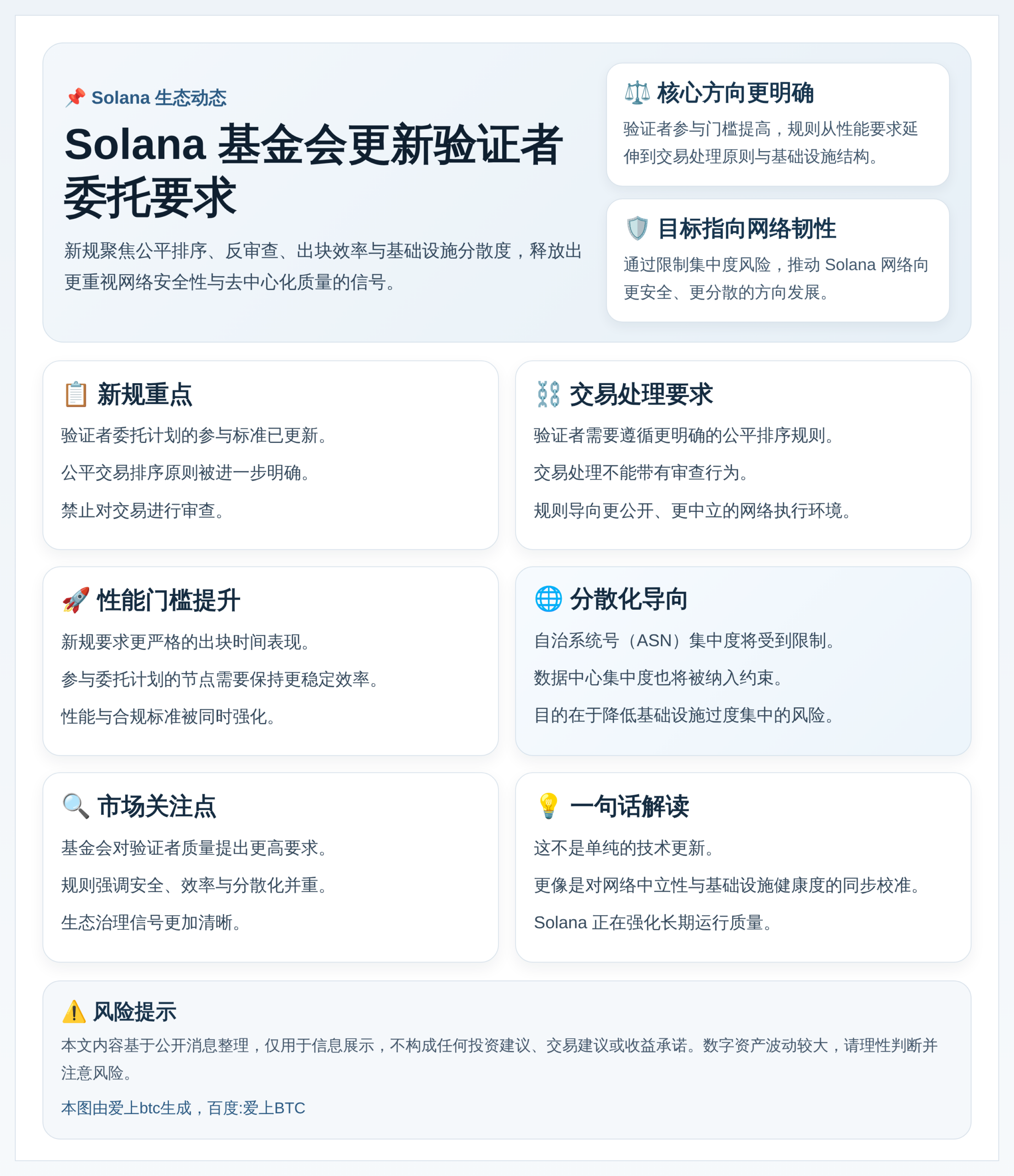 Solana基金会更新验证者委托要求