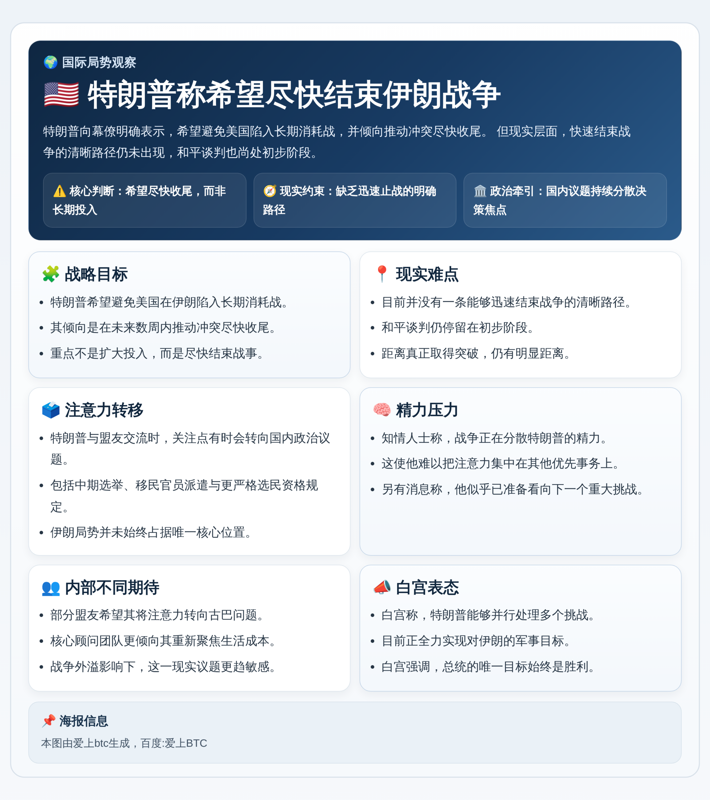 特朗普称希望尽快结束伊朗战争