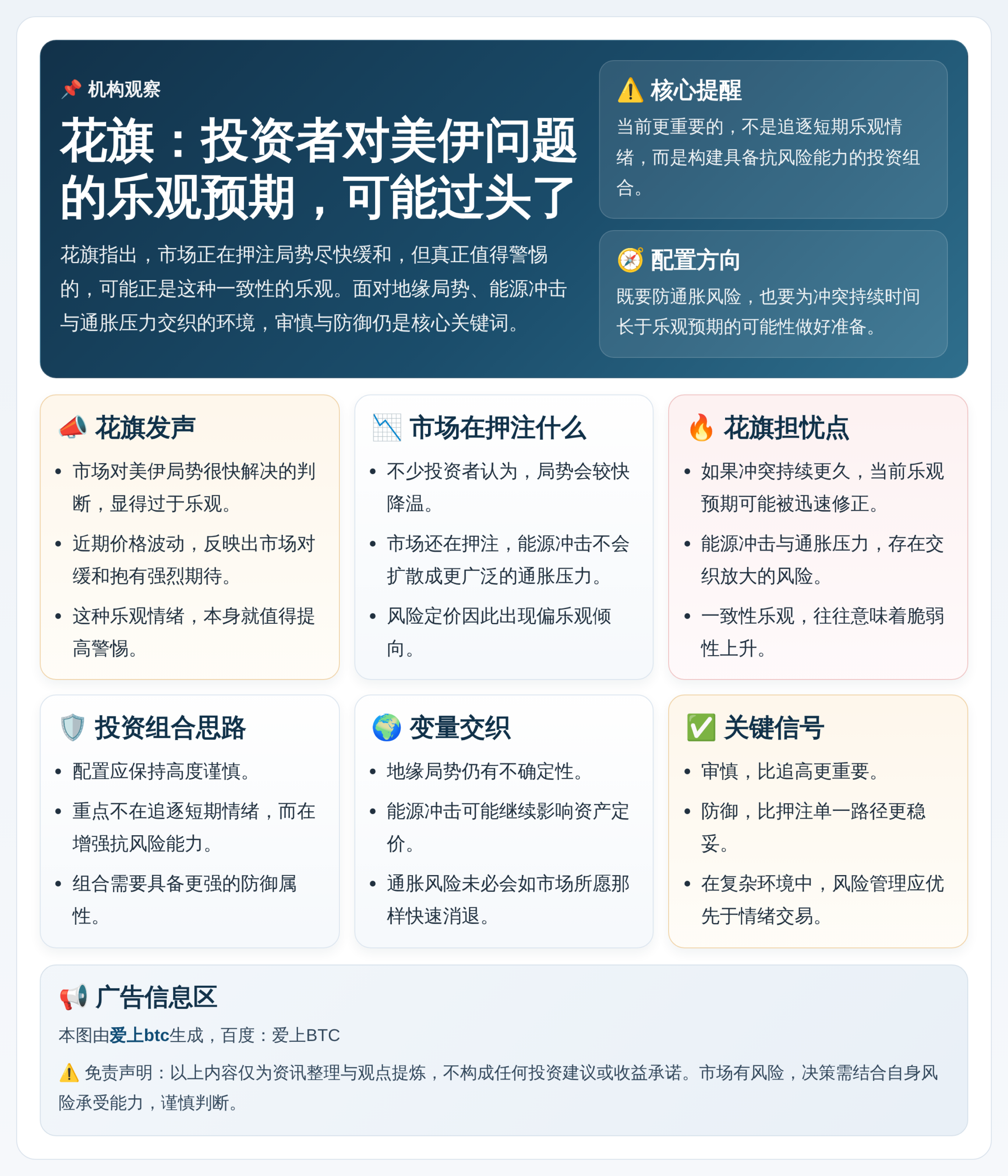 花旗：投资者过于乐观美伊问题将解