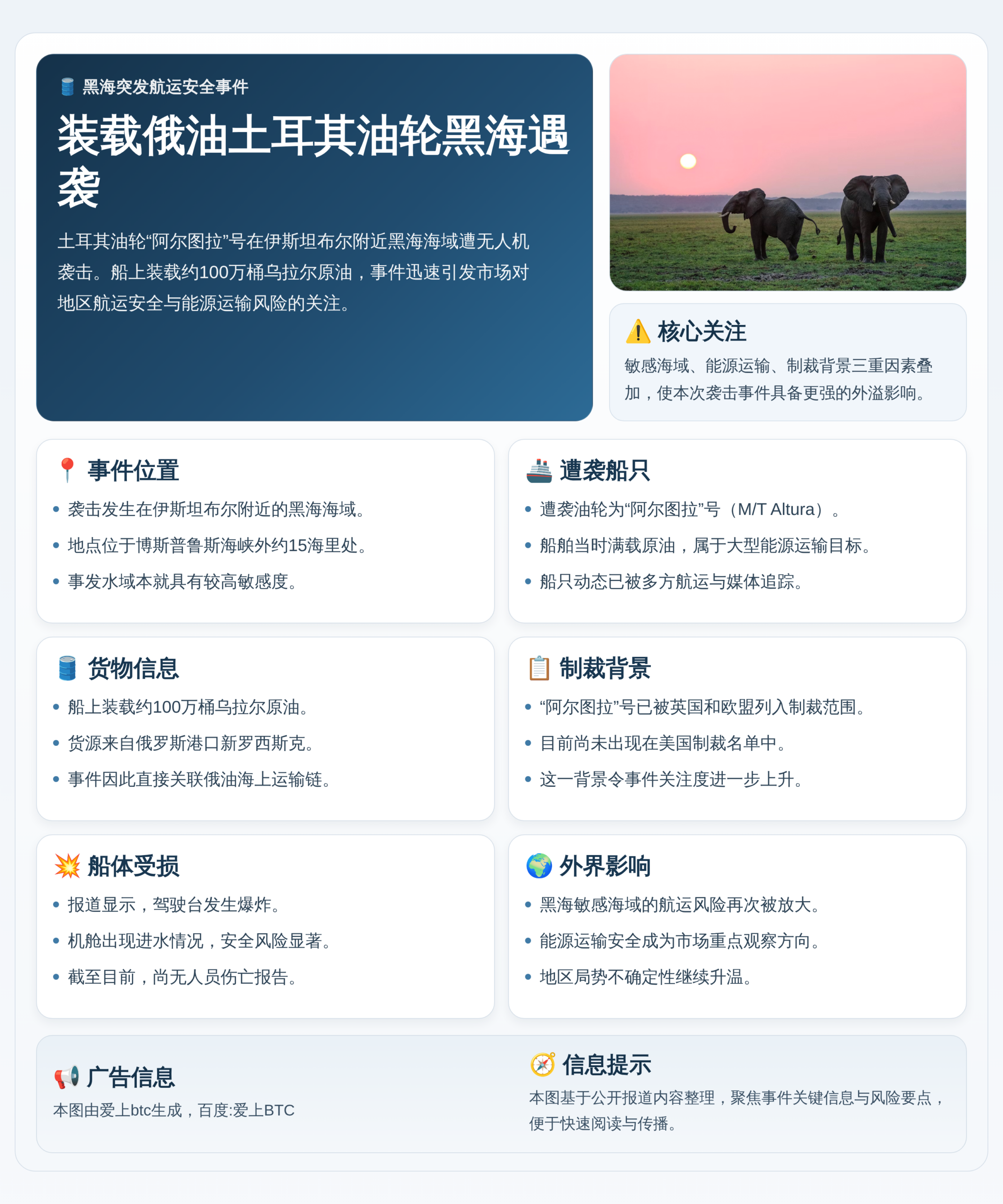 装载俄油土耳其油轮黑海遇袭