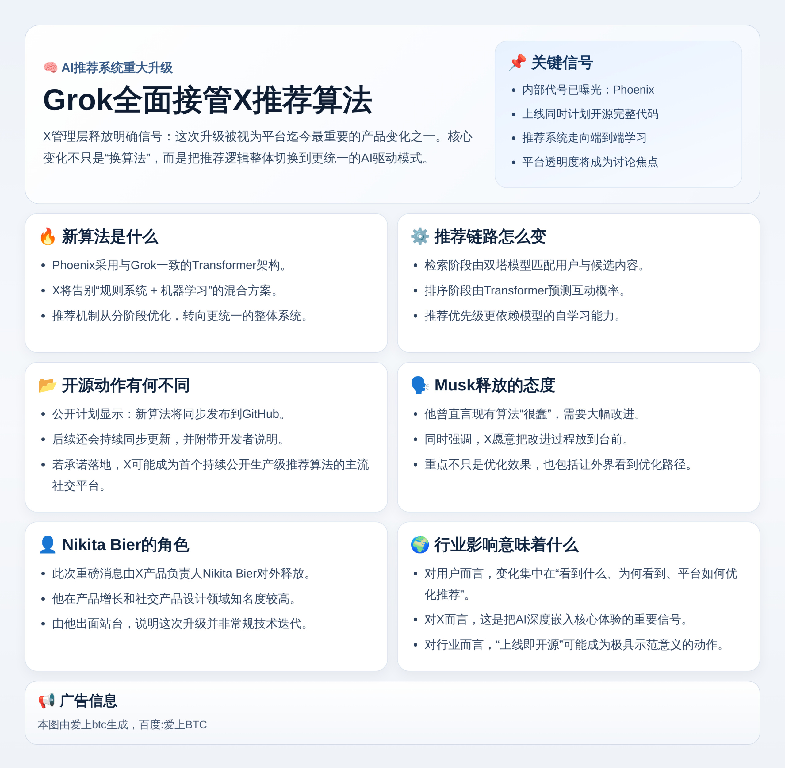 Grok下周全面接管X推荐算法