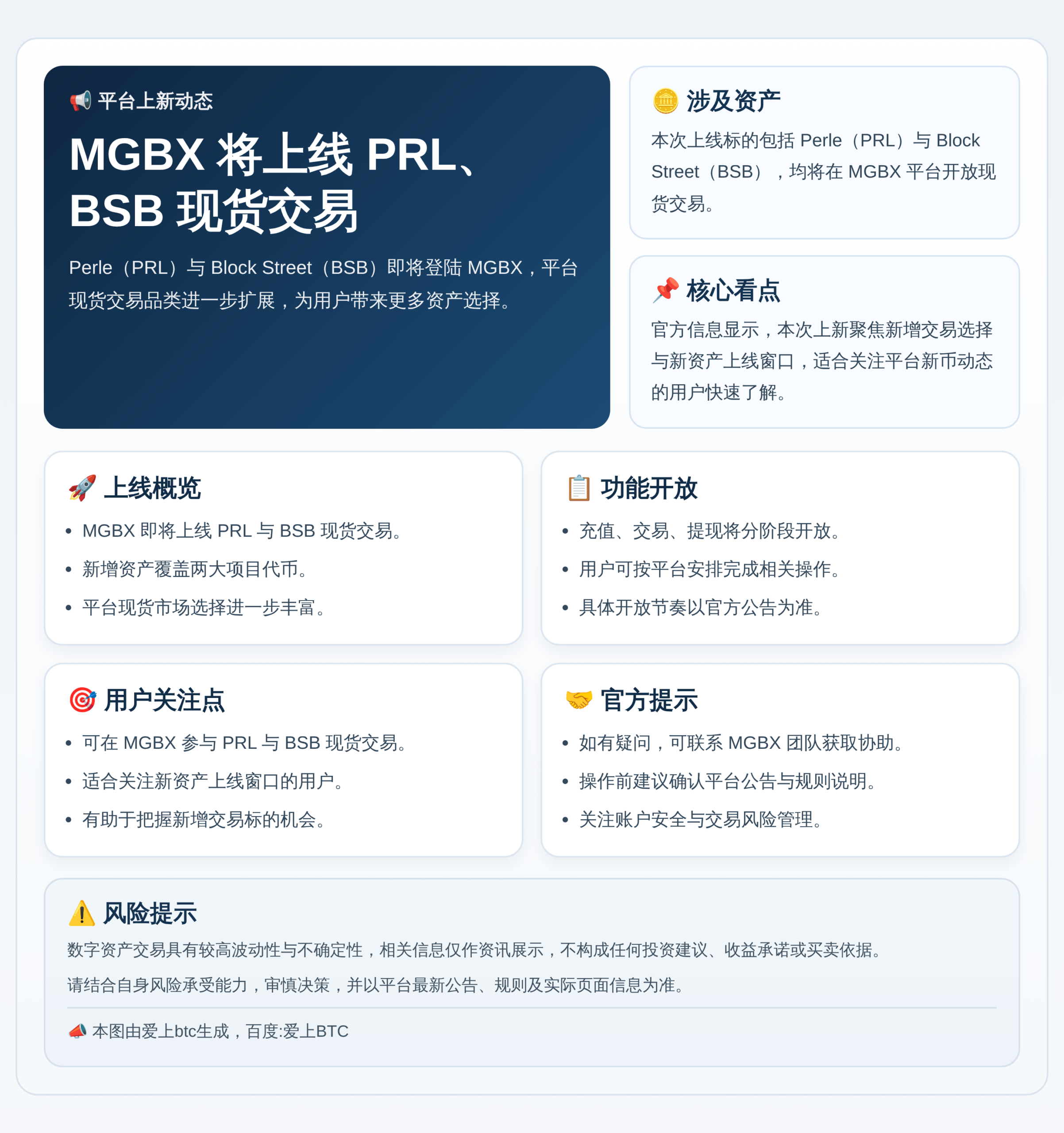 MGBX将上线PRL、BSB现货交易