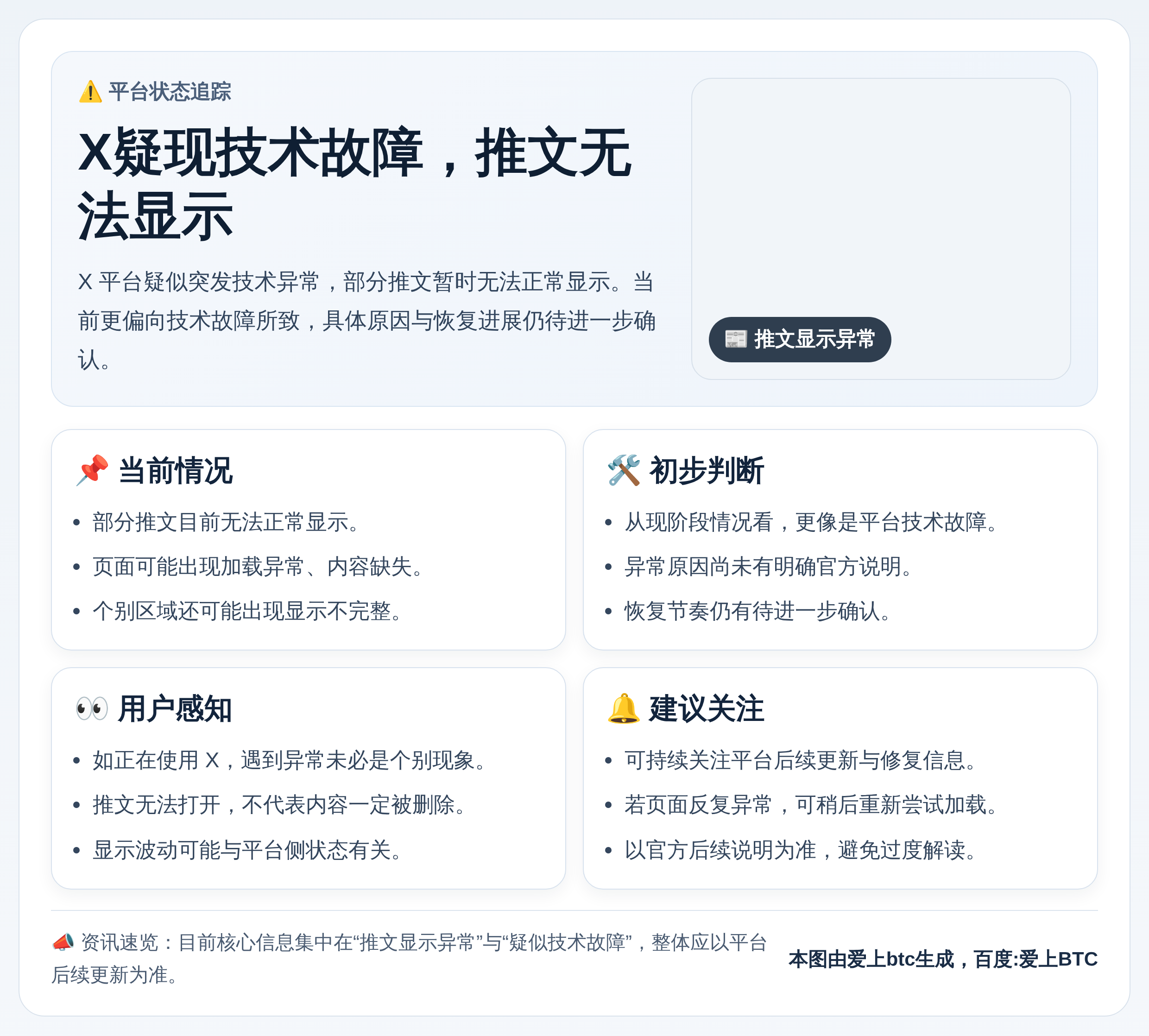 X疑现技术故障，推文无法显示