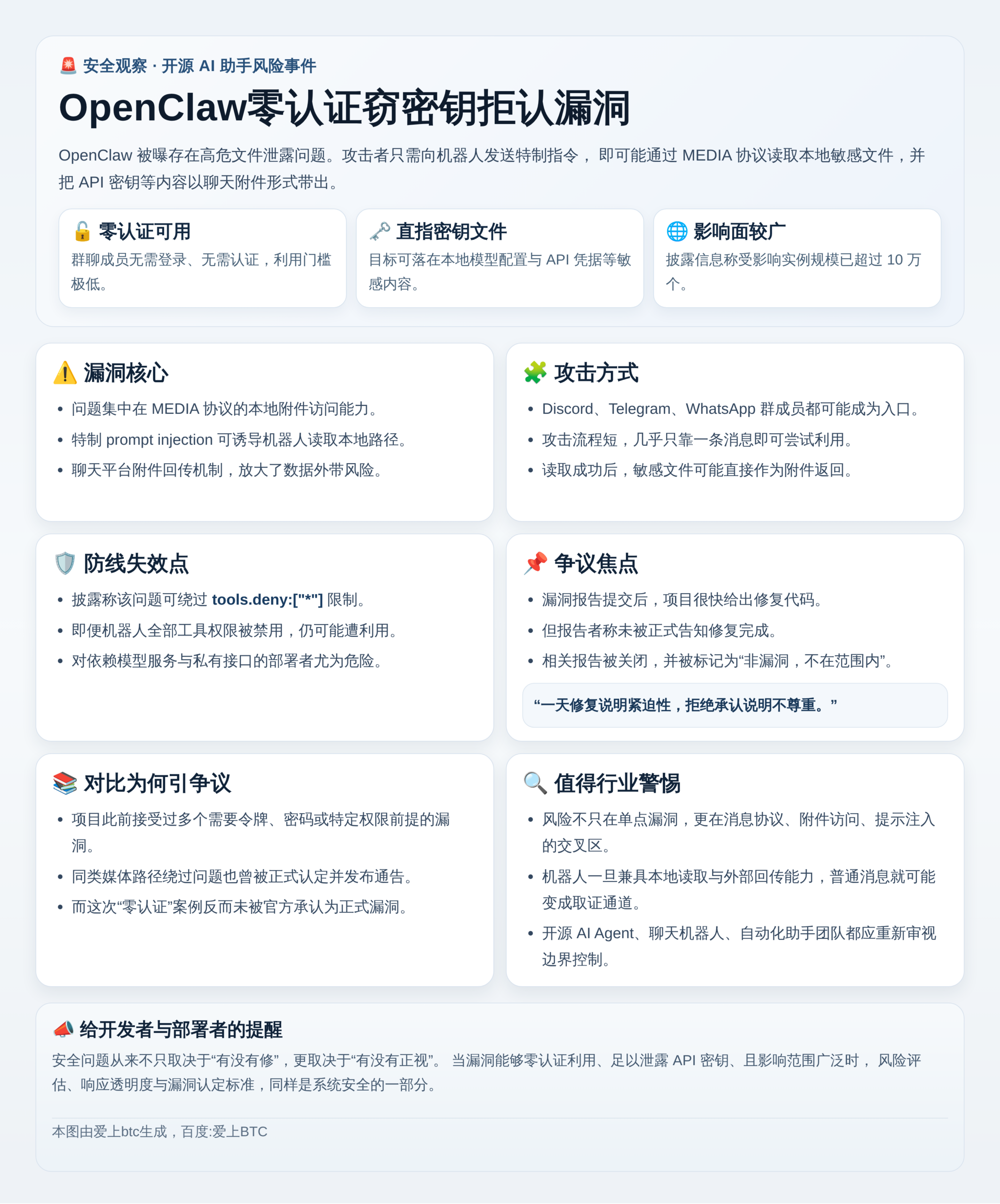 OpenClaw零认证窃密钥拒认漏洞