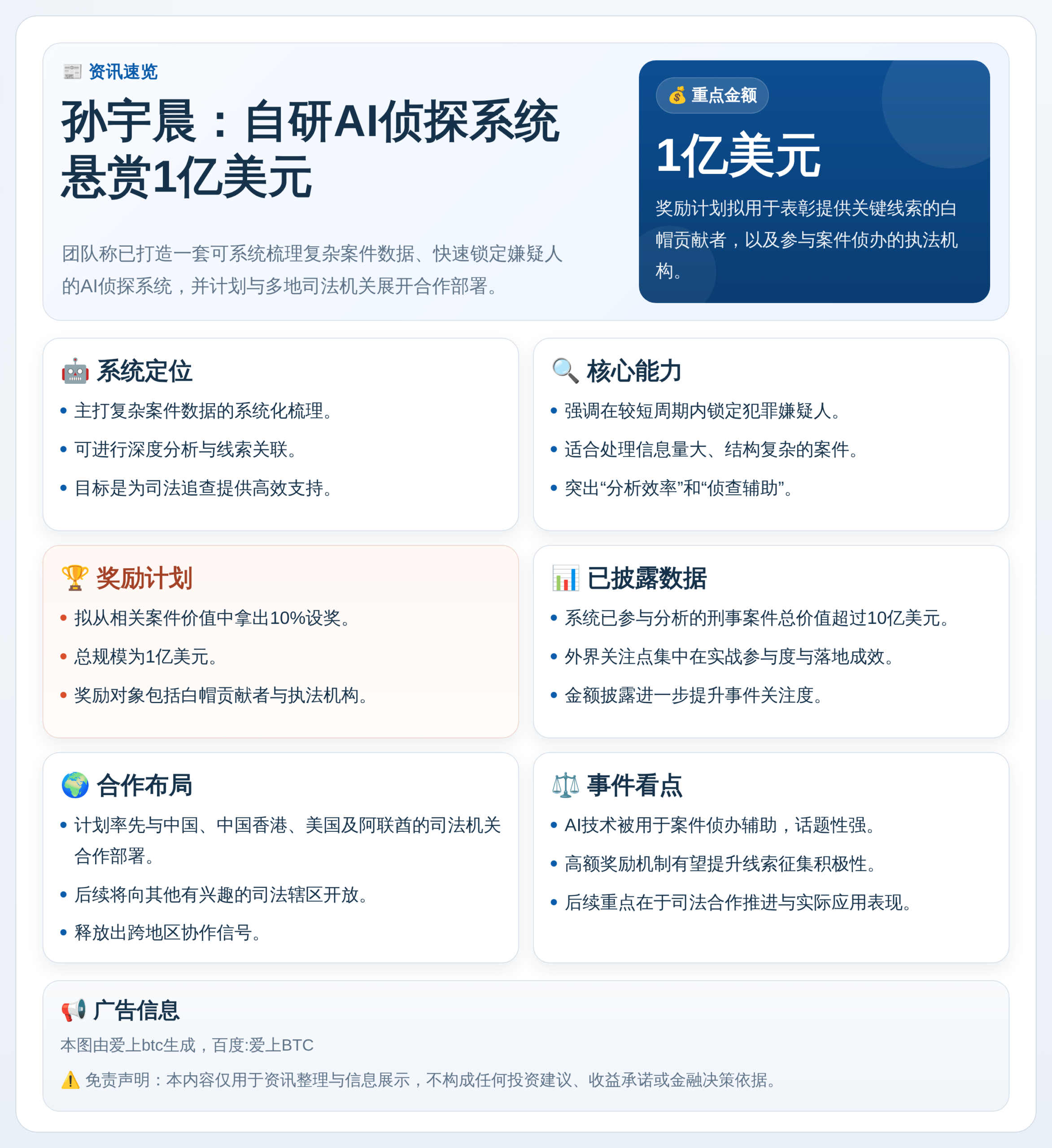 孙宇晨：自研AI侦探系统悬赏1亿美元