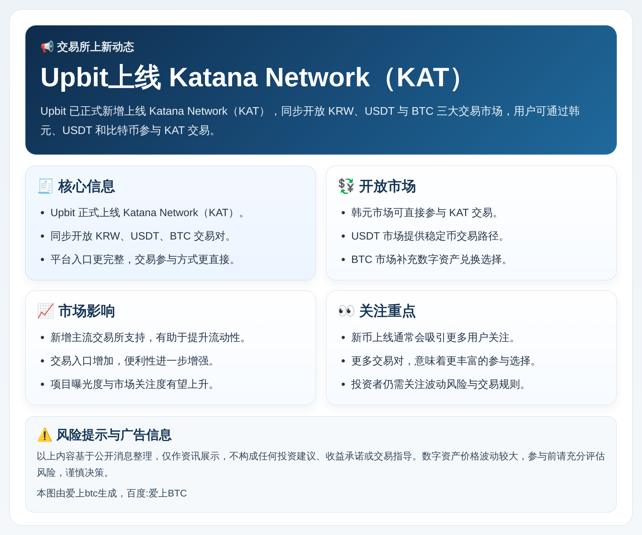 Upbit上线Katana Network(KAT)
