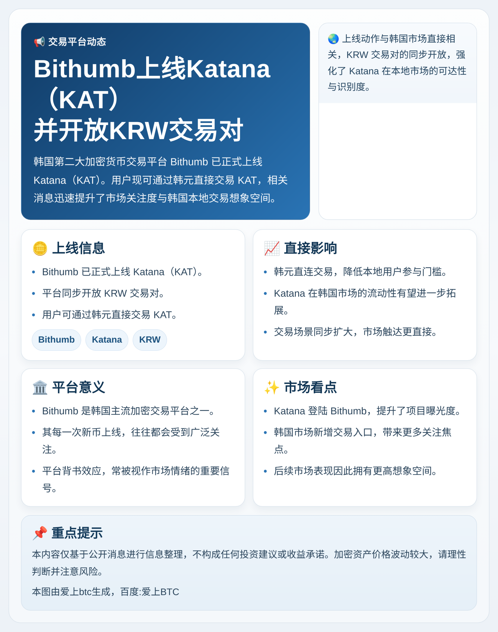 Bithumb上线Katana(KAT)