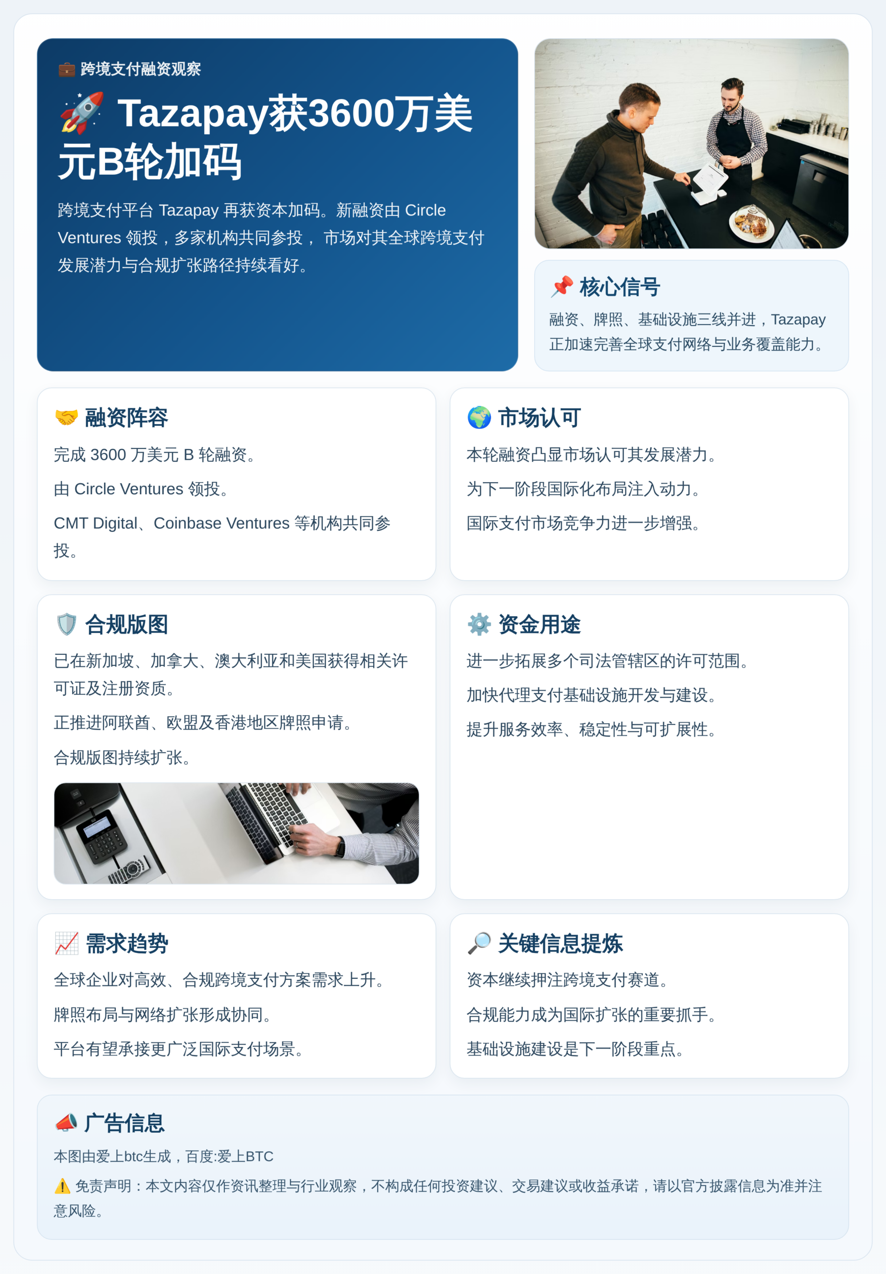 Tazapay获3600万美元B轮加码