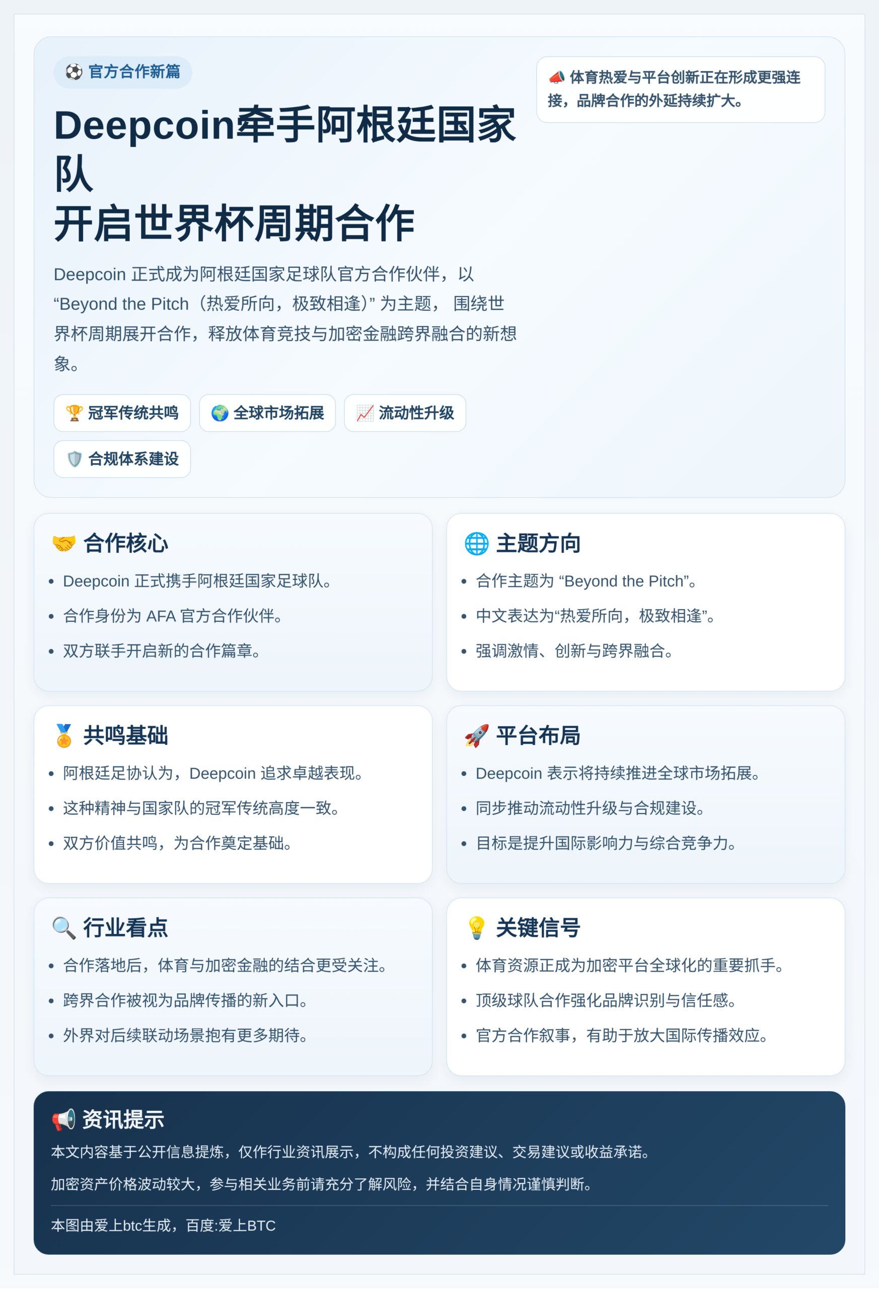 Deepcoin牵手阿根廷国家队