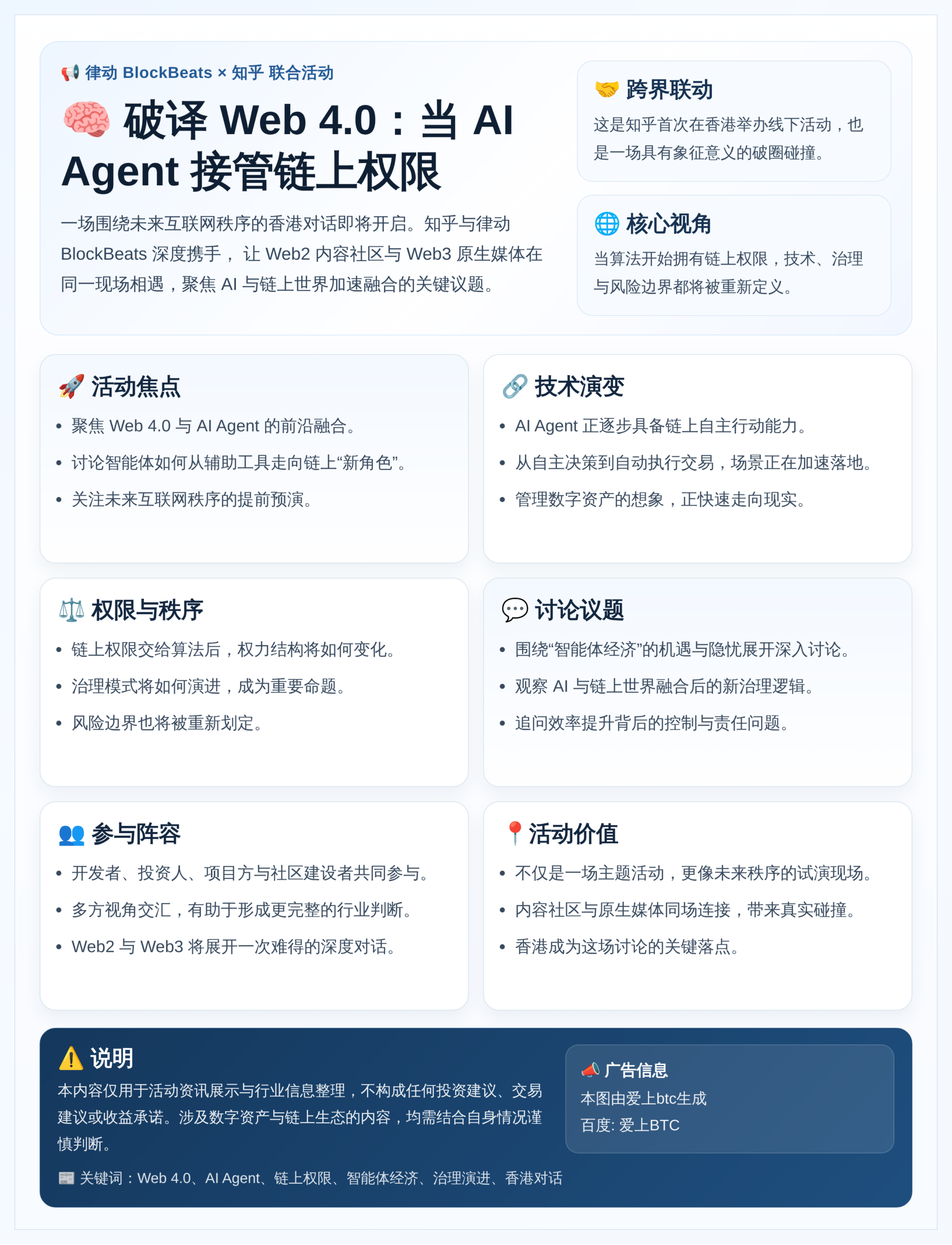 律动x知乎办Web4.0+AI香港活动