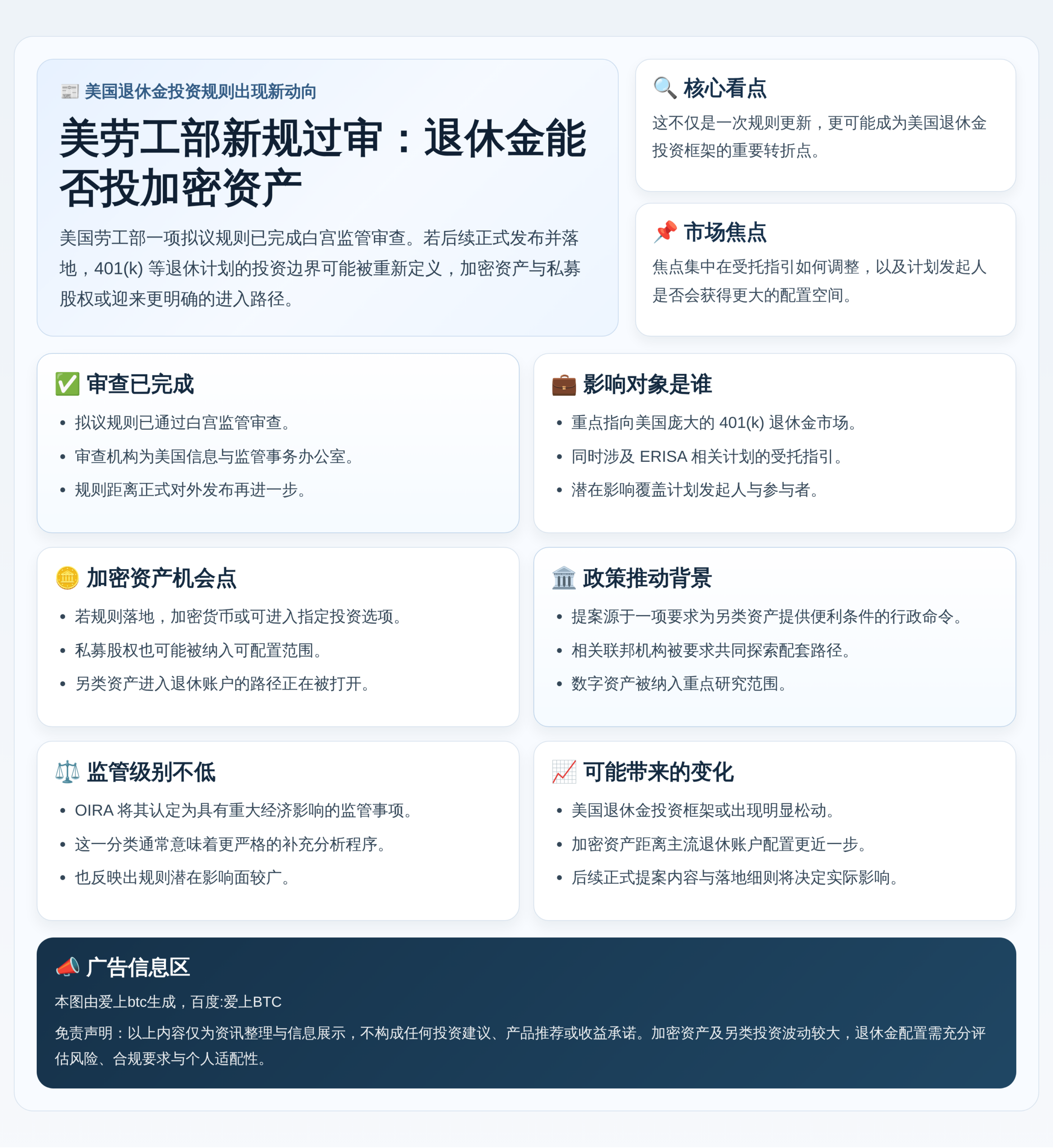 美劳工部新规过审：退休金能否投加密资产