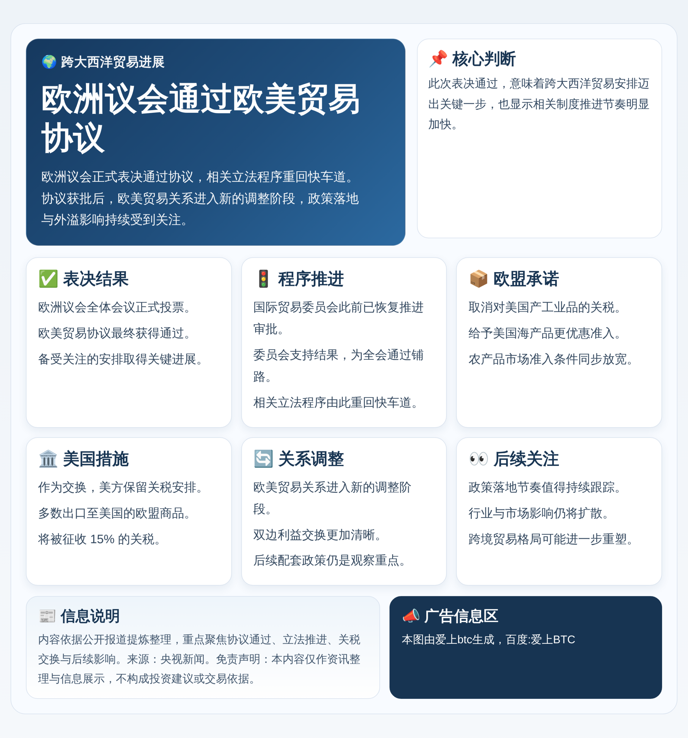 欧洲议会通过欧美贸易协议