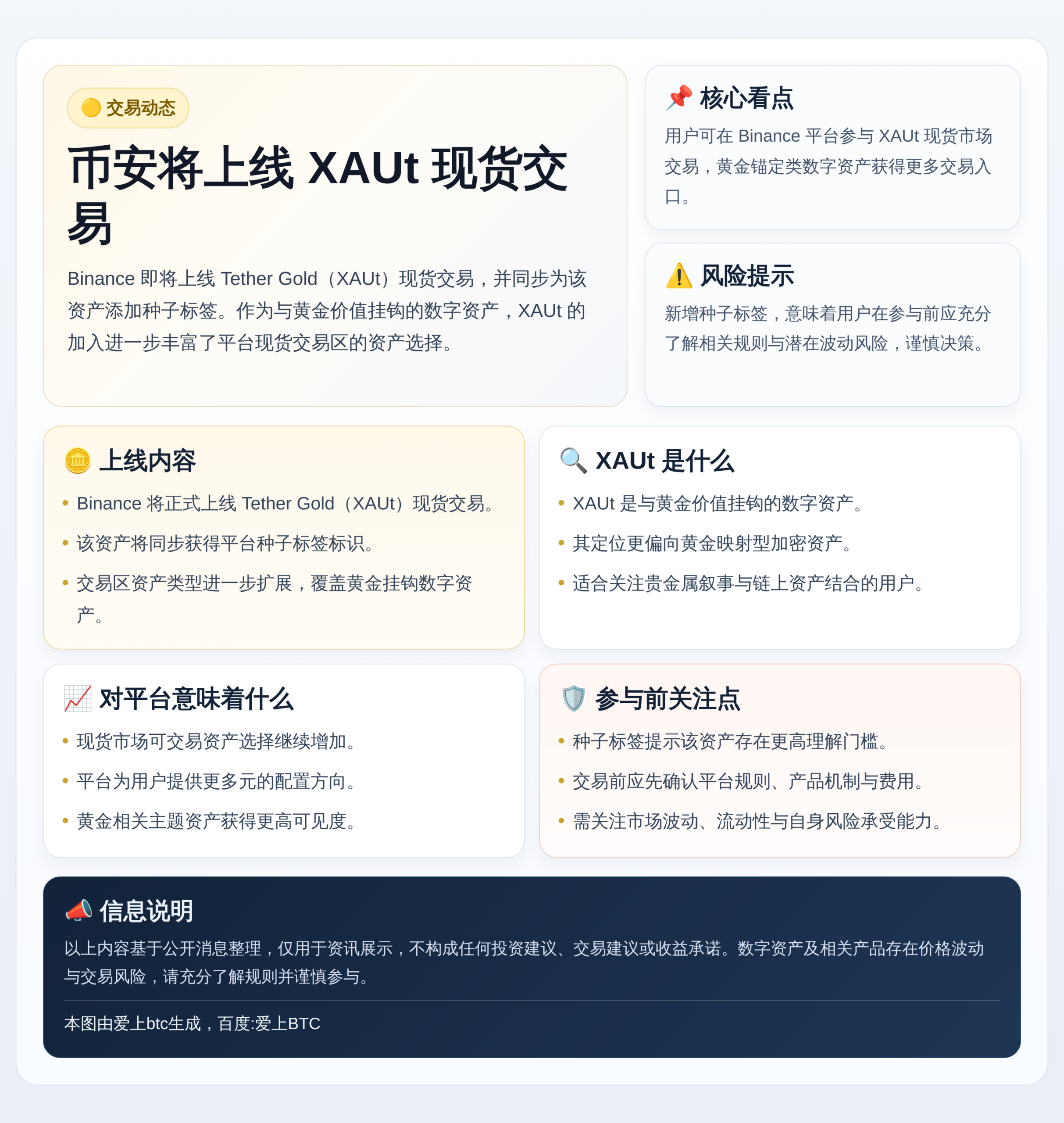 币安将上线XAUt现货交易