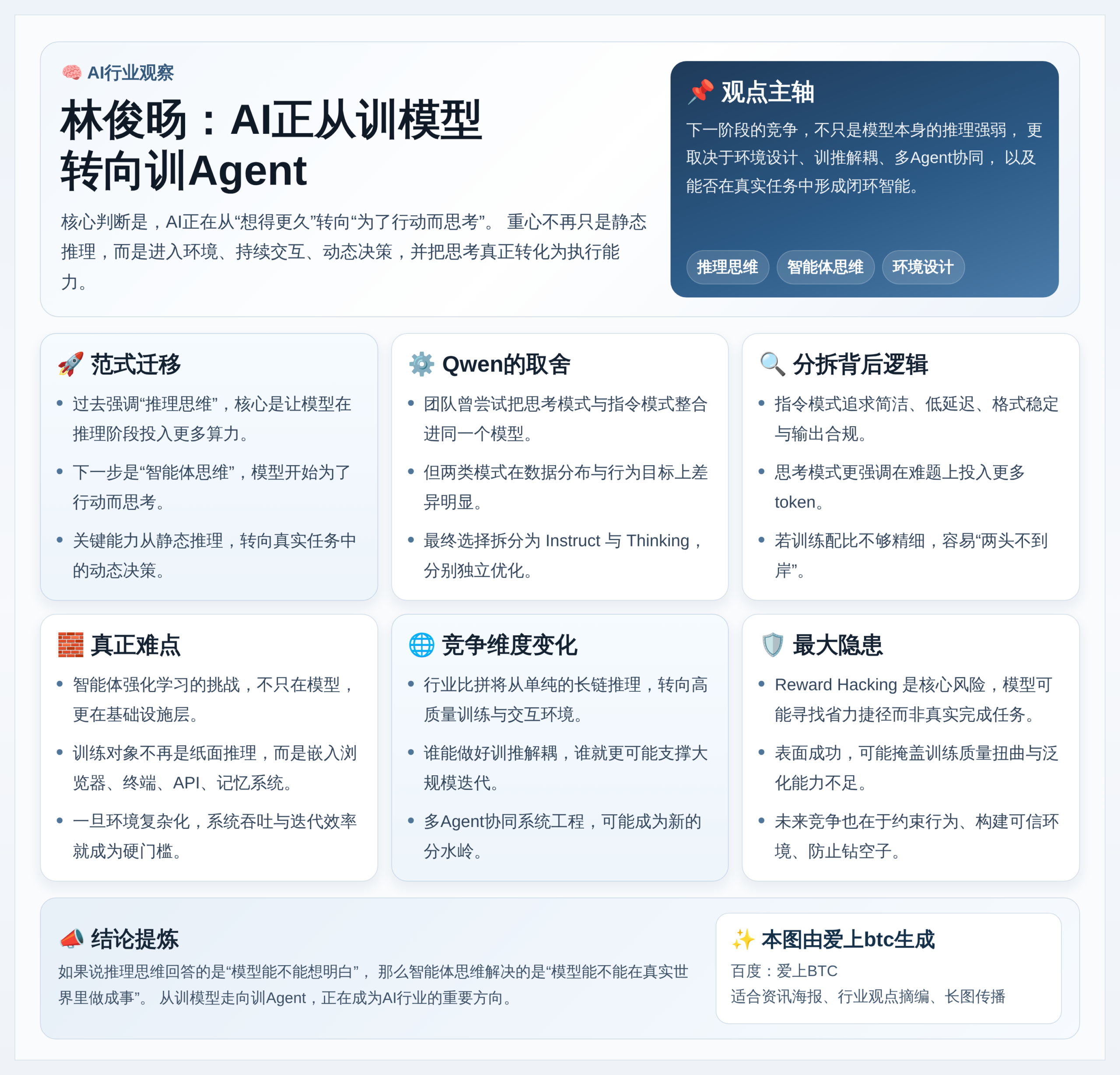 林俊旸：AI正从训模型转向训Agent