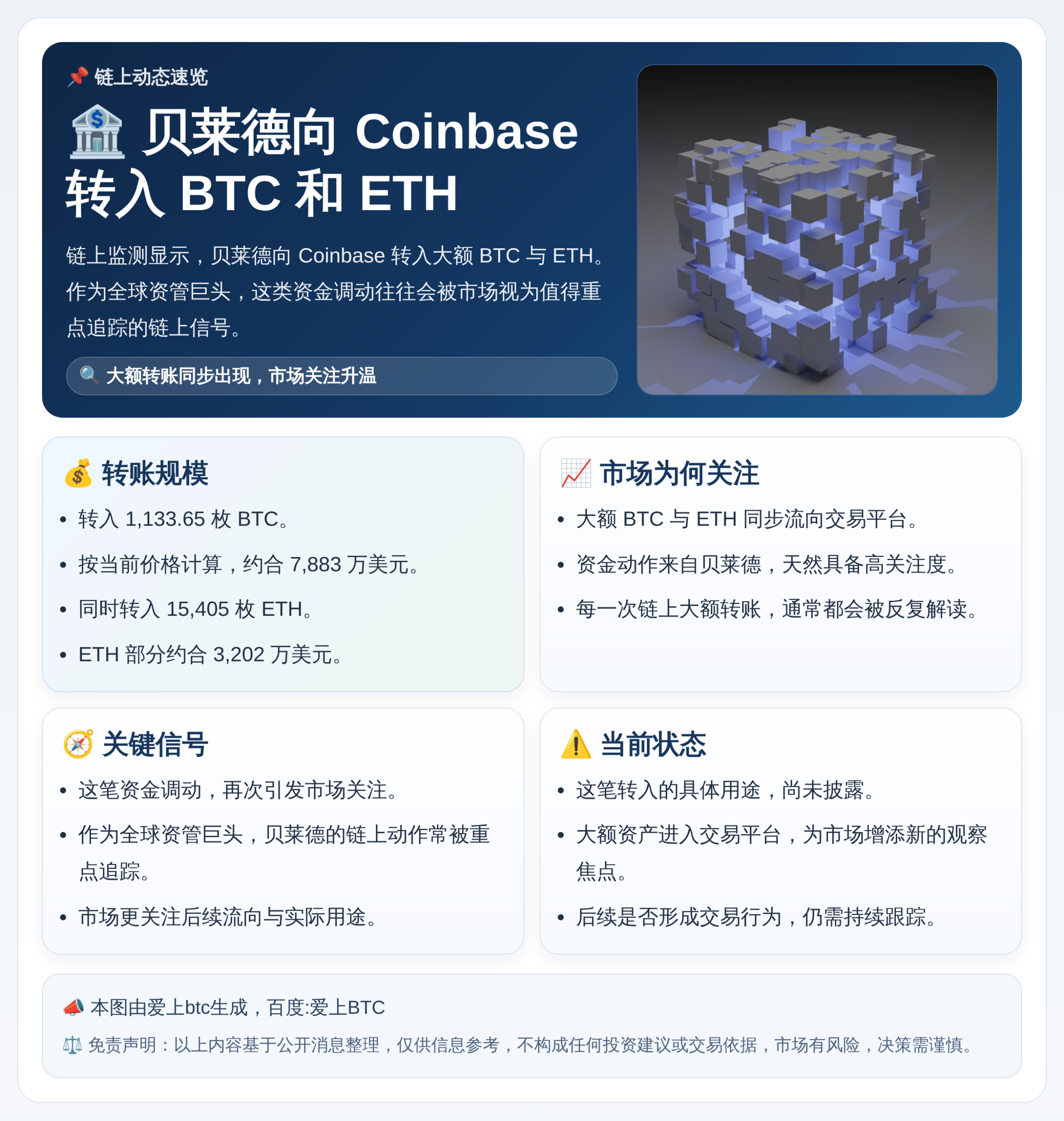 贝莱德向币库存入BTC和ETH