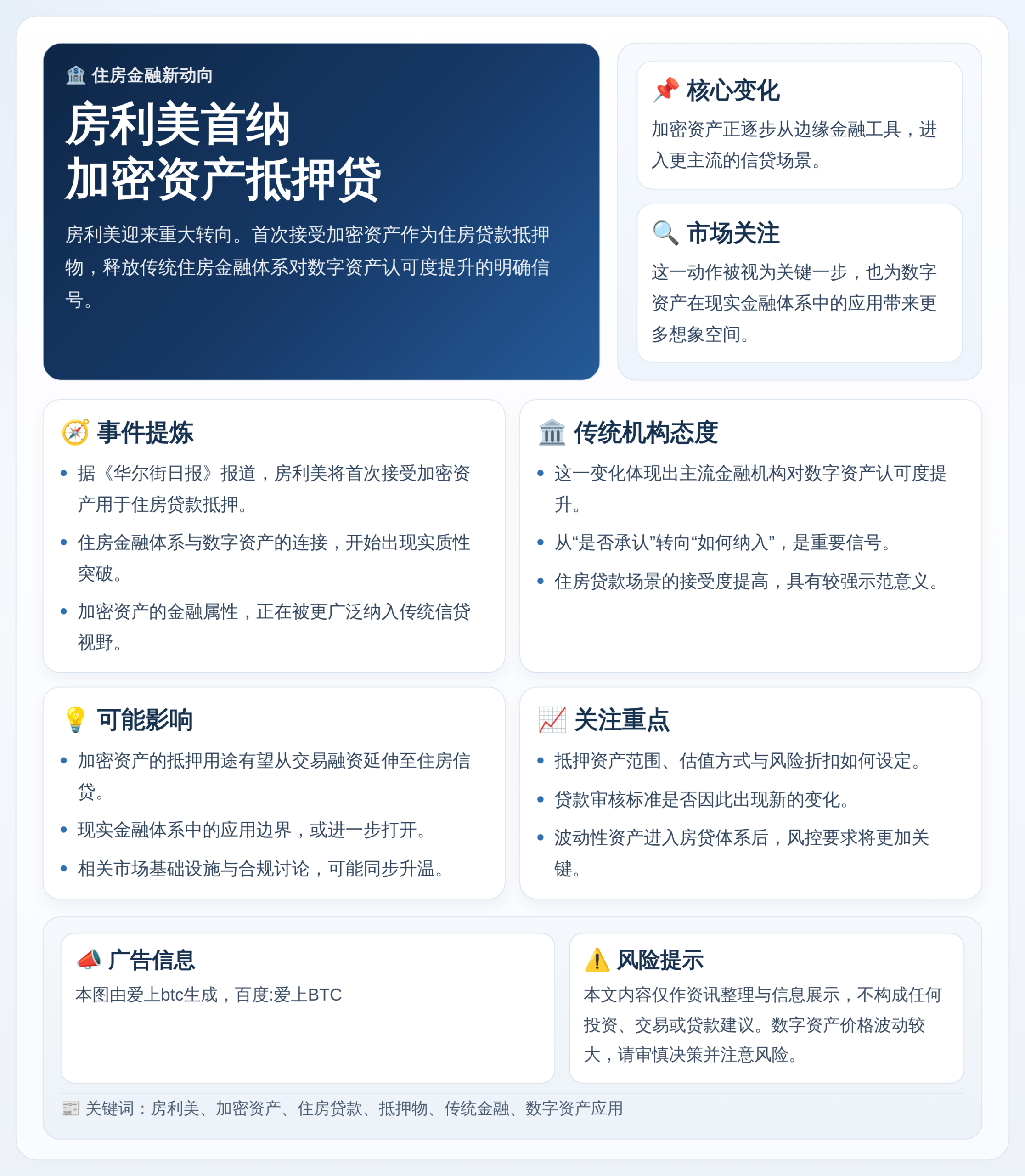 房利美首纳加密资产抵押贷