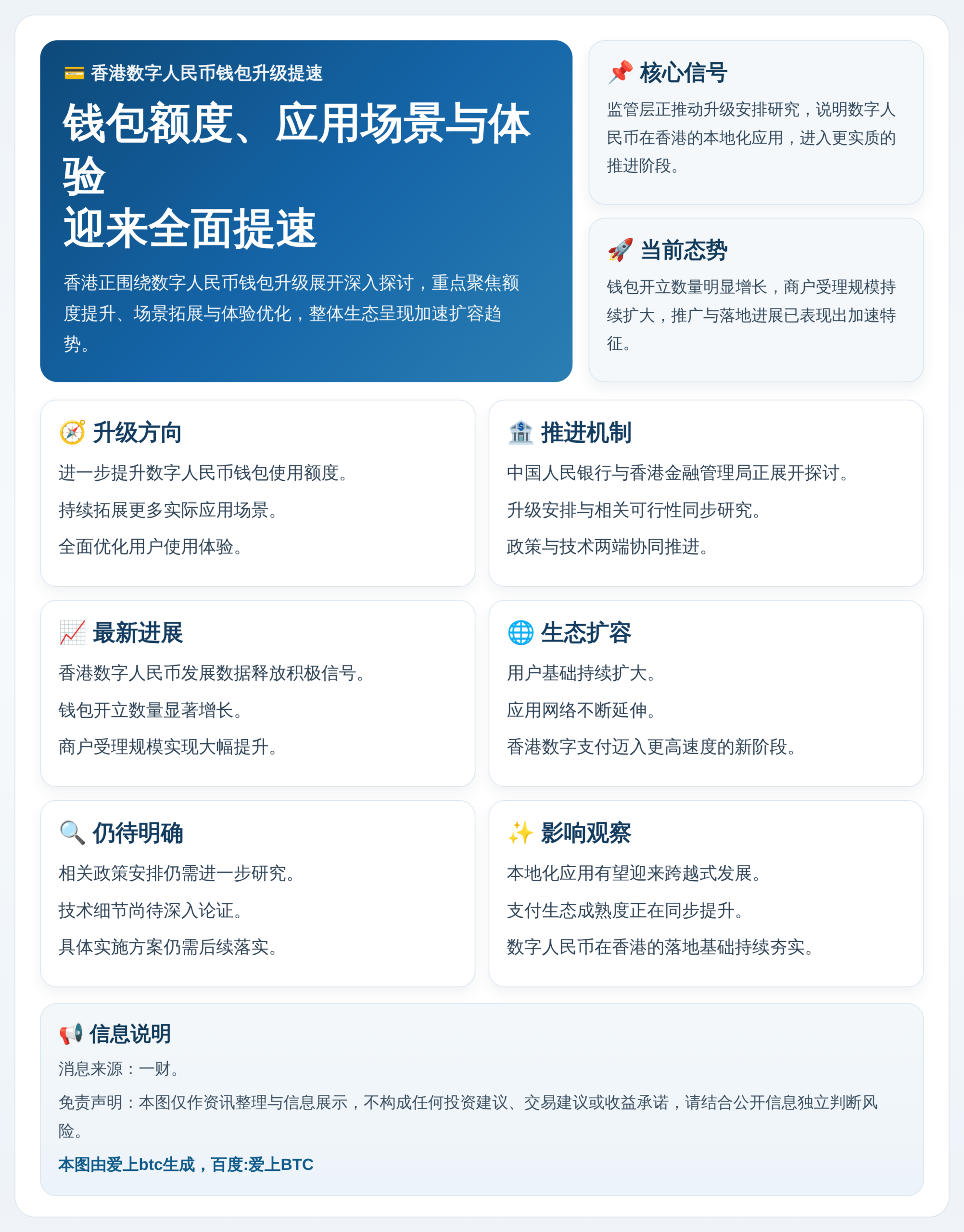 香港数字人民币钱包升级提速