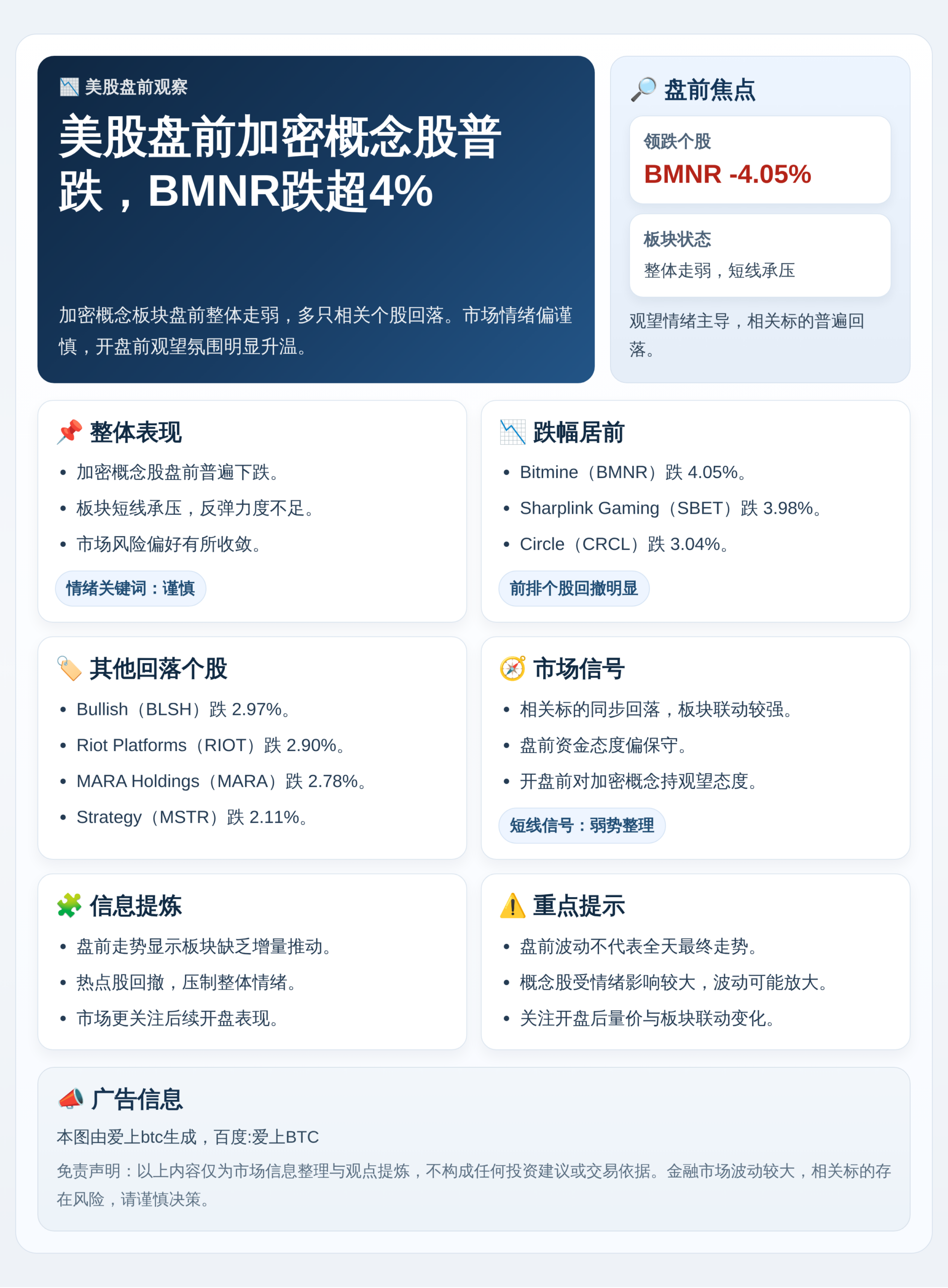美股盘前加密概念股普跌，BMNR跌超4%