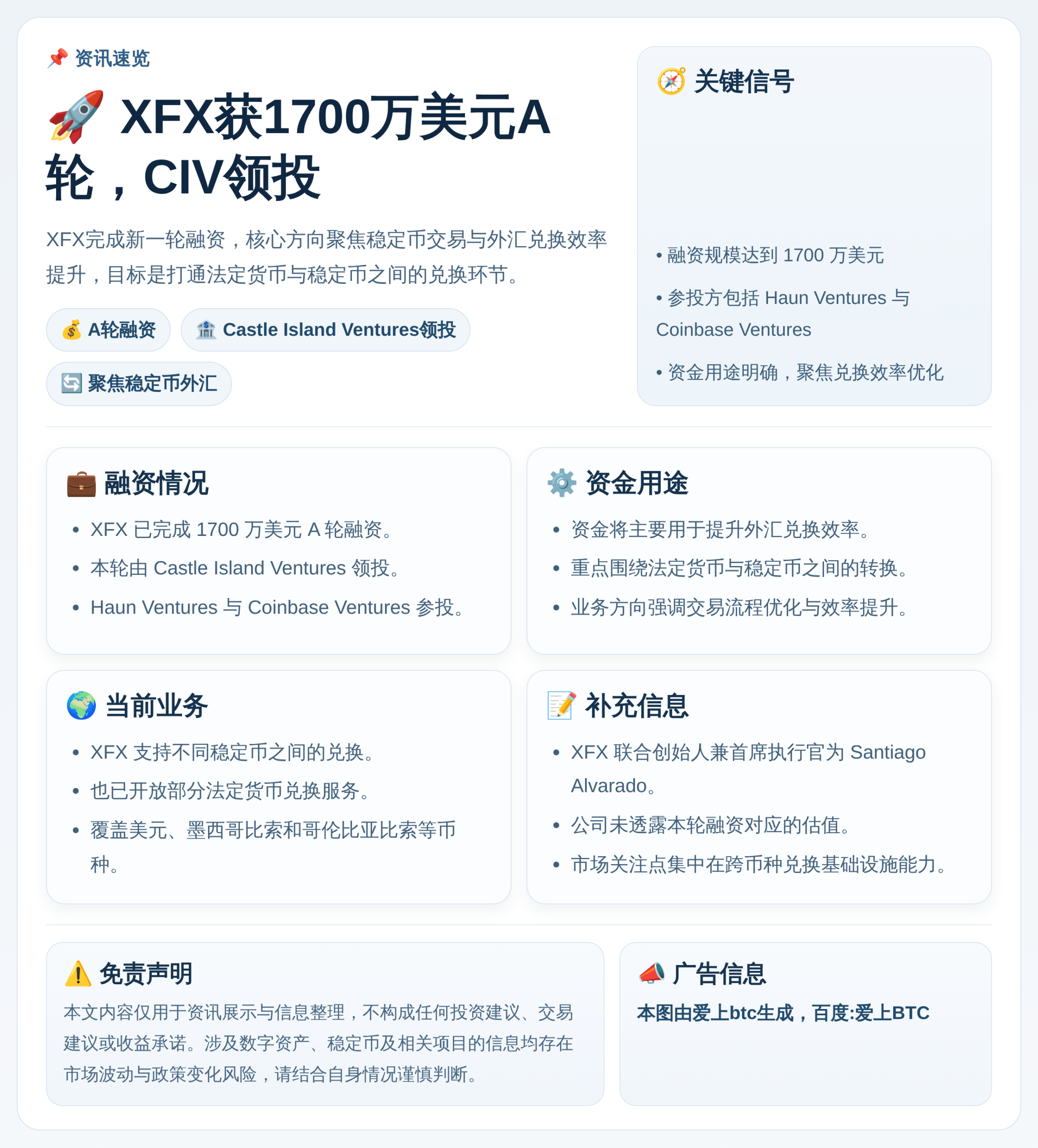 XFX获1700万美元A轮，CIV领投