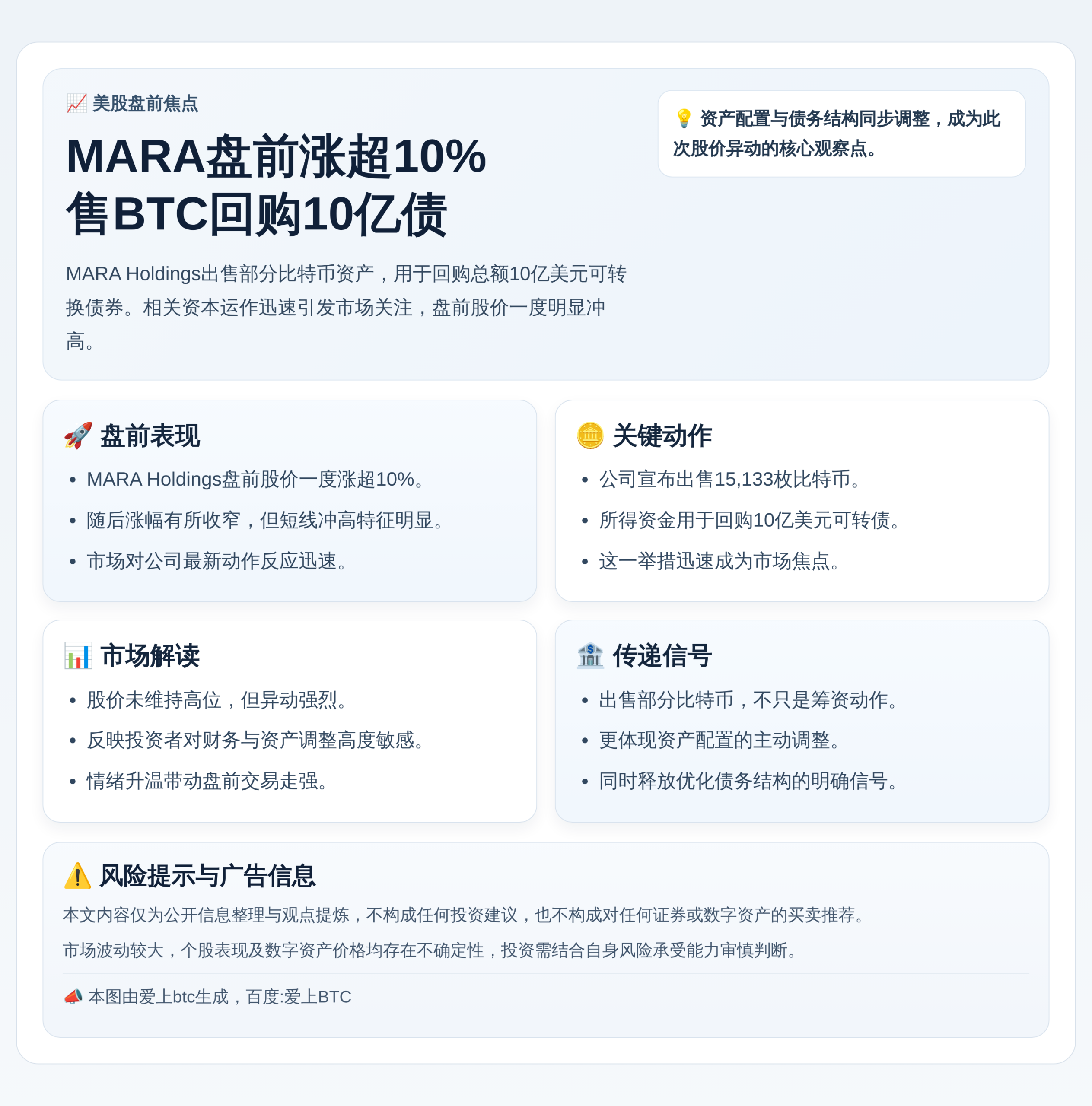 MARA盘前涨超10%，售BTC回购10亿债