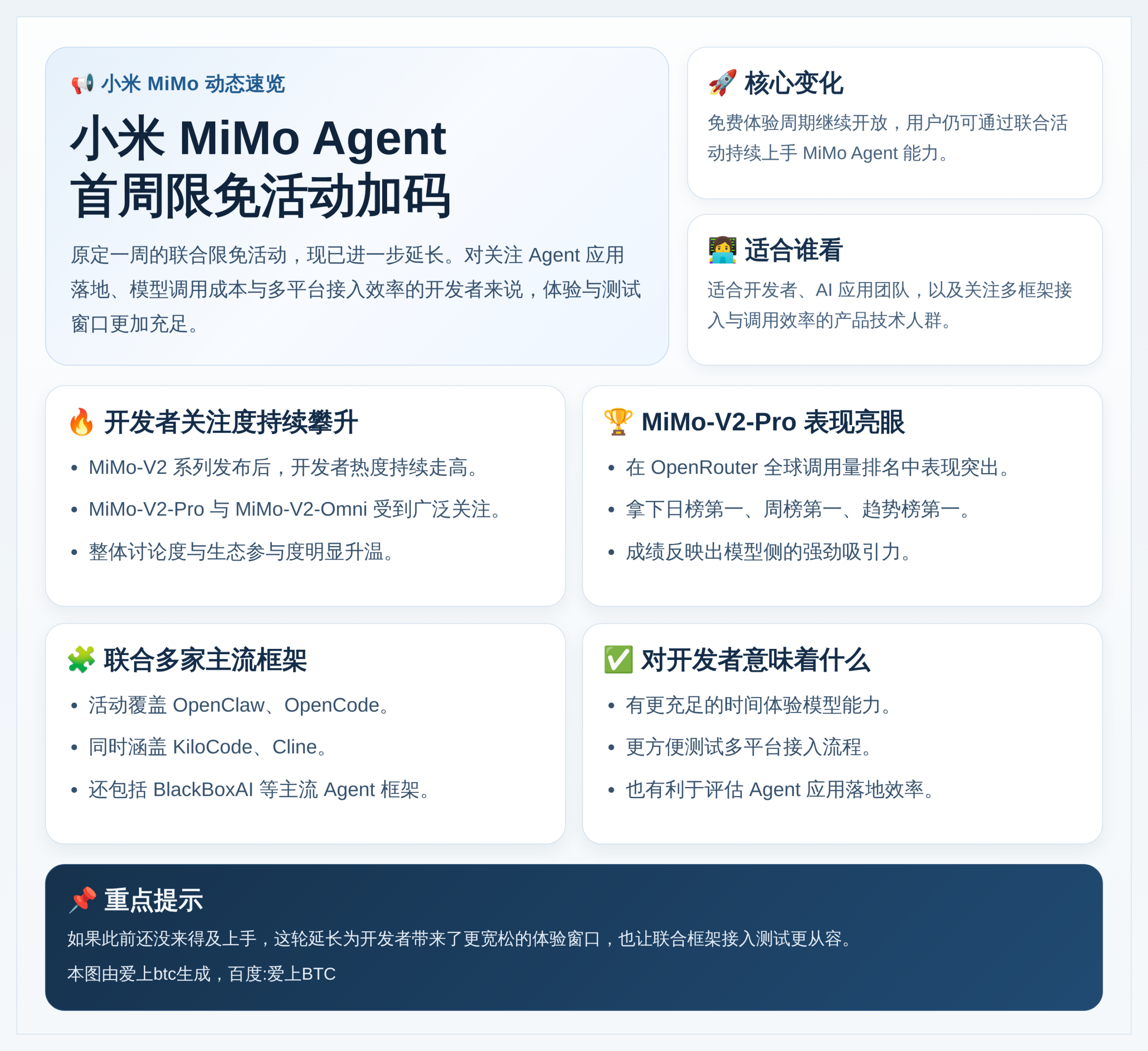 小米MiMo Agent免费延期至4月2日