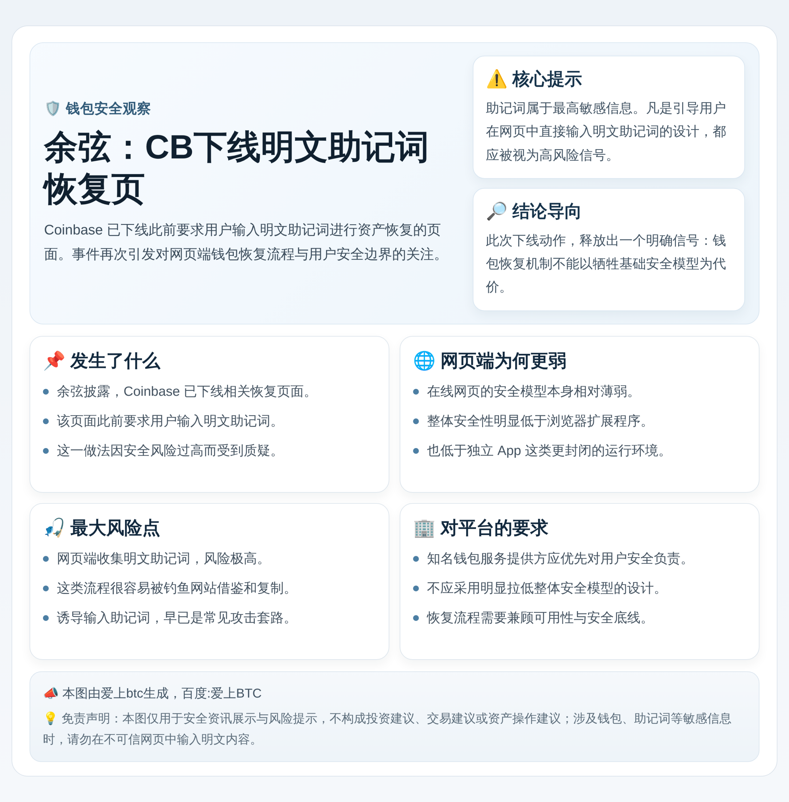 余弦：CB下线明文助记词恢复页