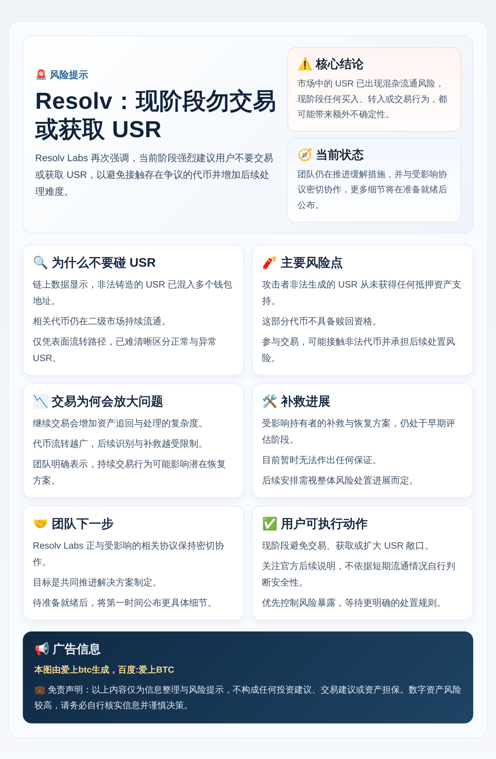 Resolv：现阶段勿交易或获取USR