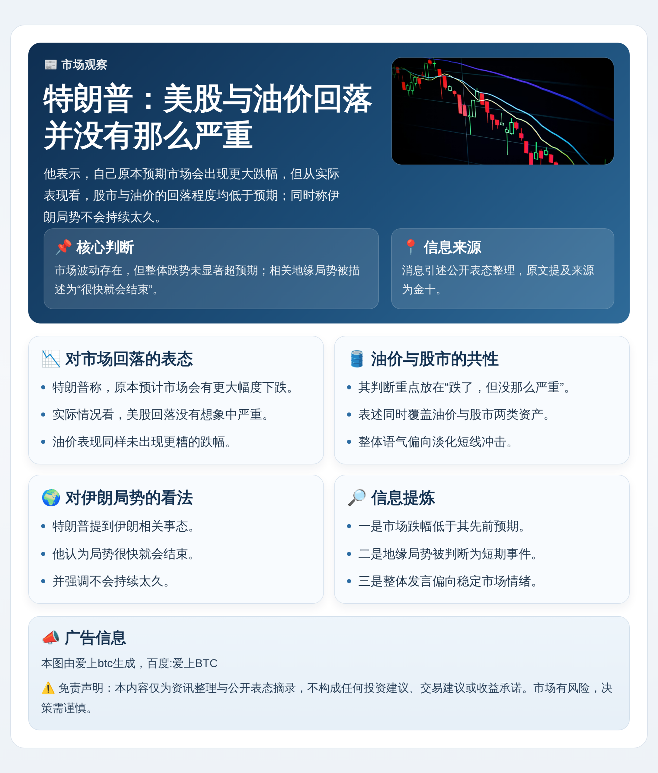特朗普：美股油价跌幅没那么严重