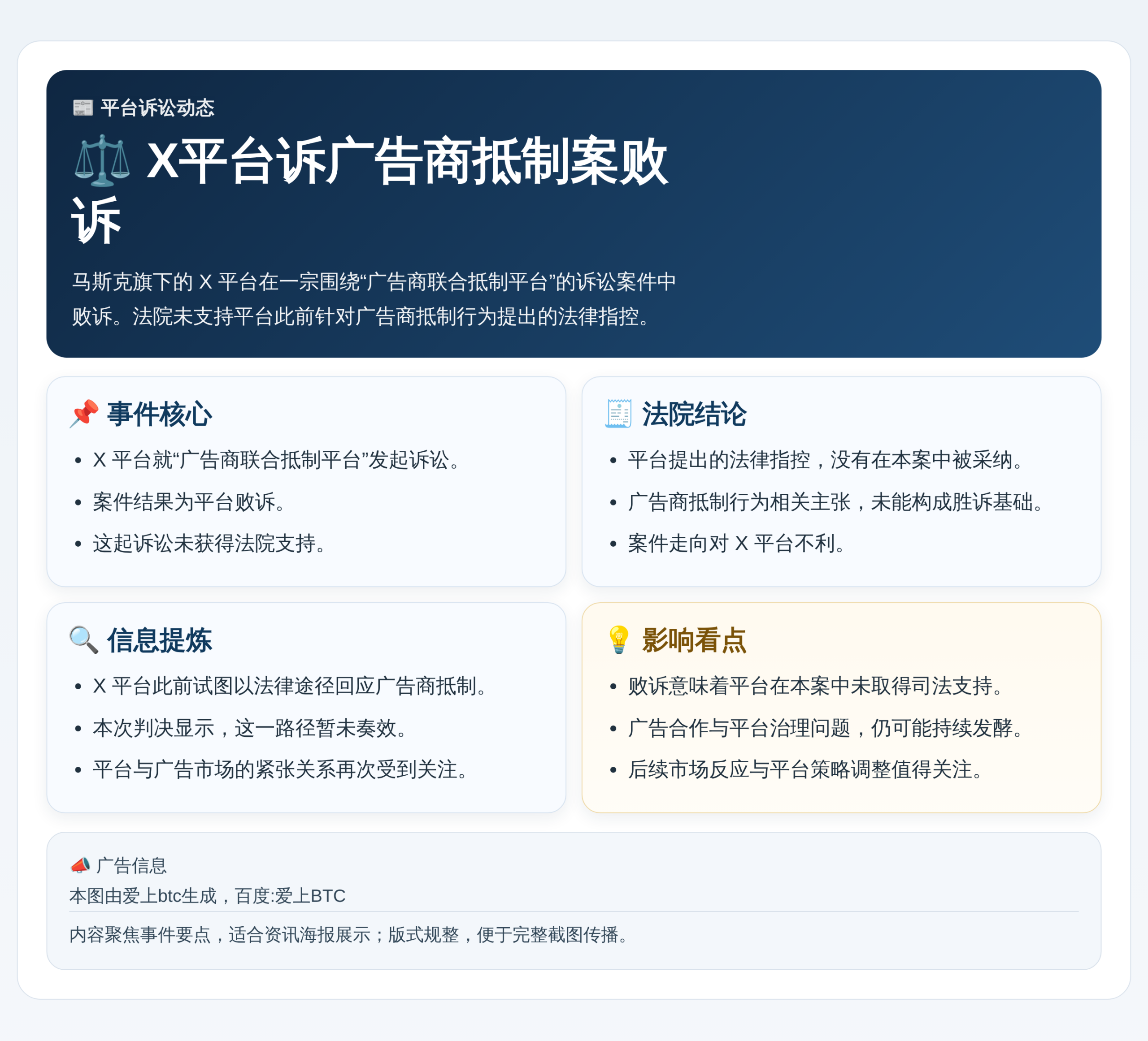 X平台诉广告商抵制案败诉