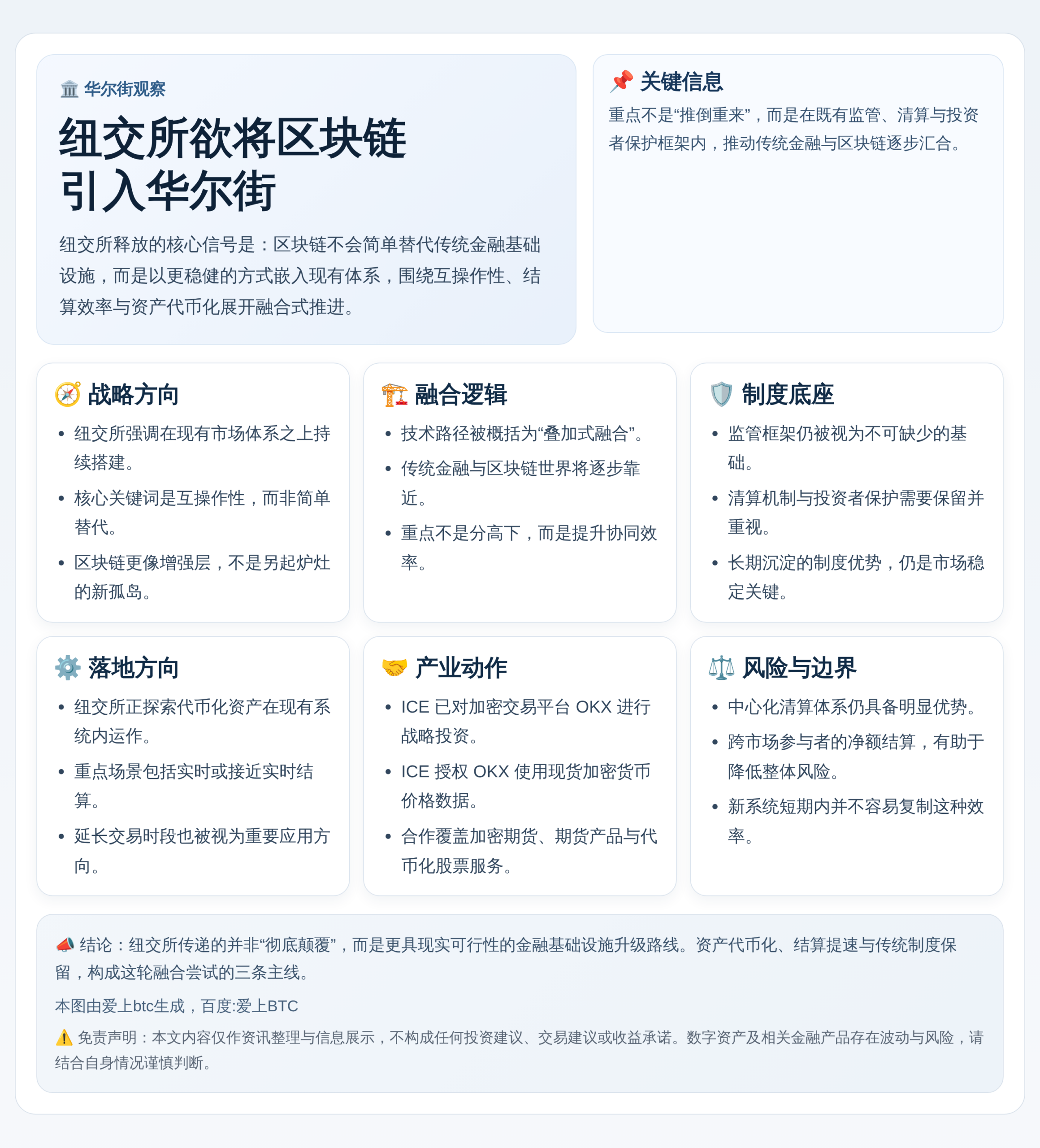 纽交所欲将区块链引入华尔街