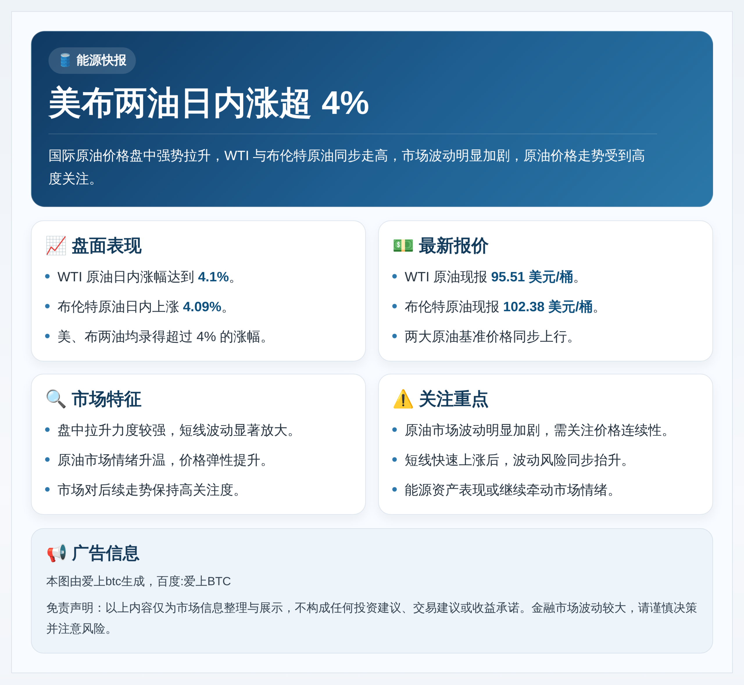 美布两油日内涨超4%