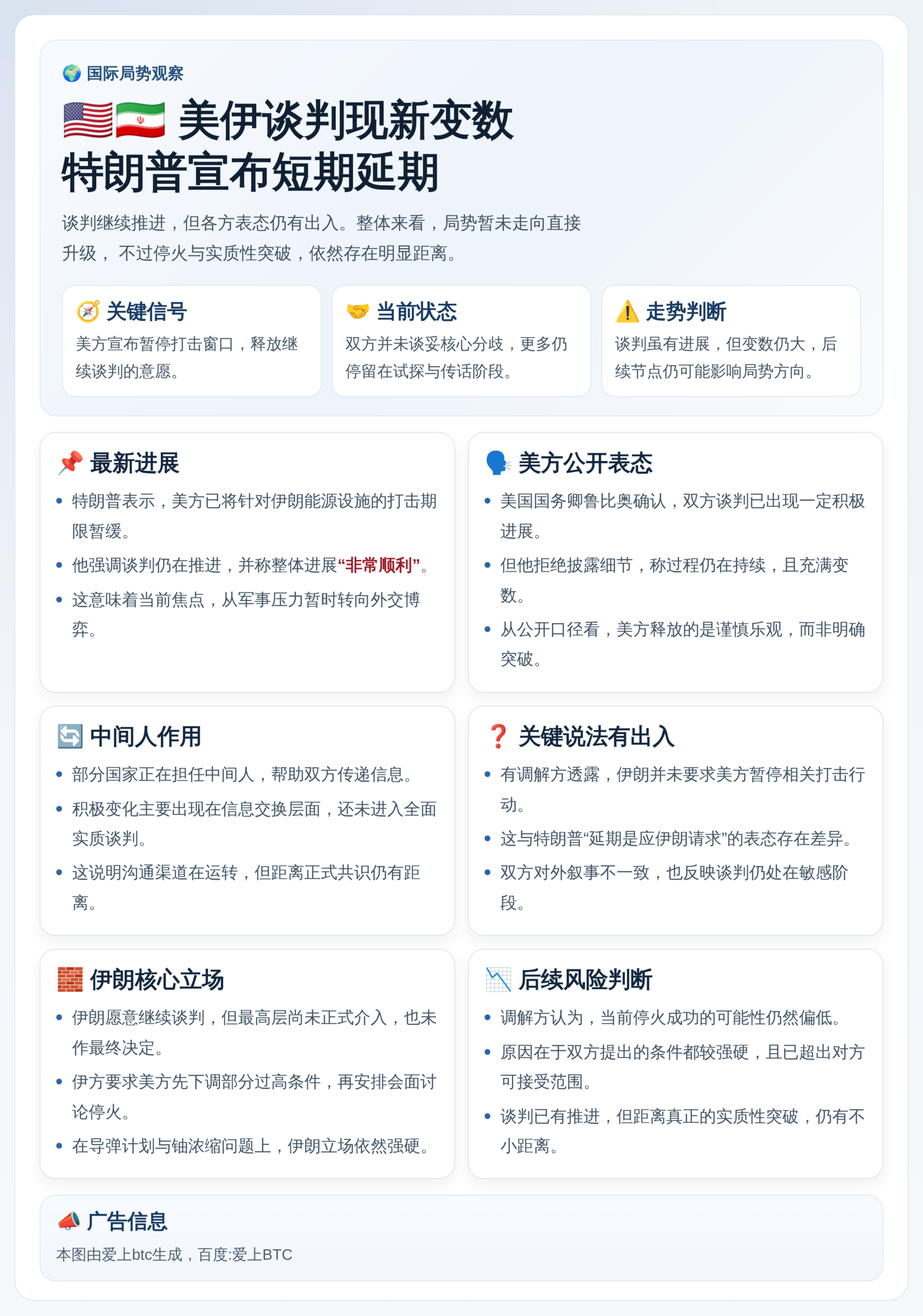 美伊谈判进展，特朗普延期10天