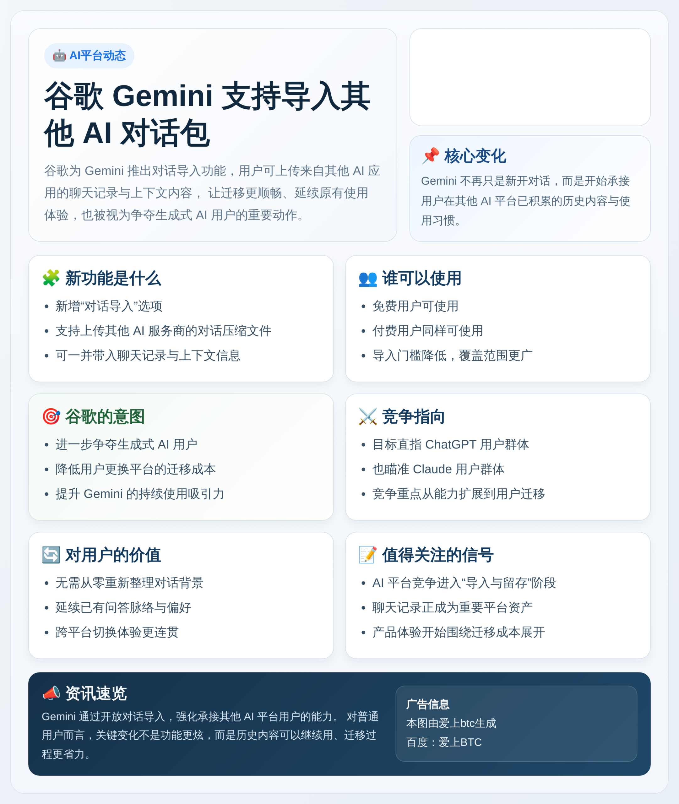 谷歌Gemini支持导入其他AI对话包