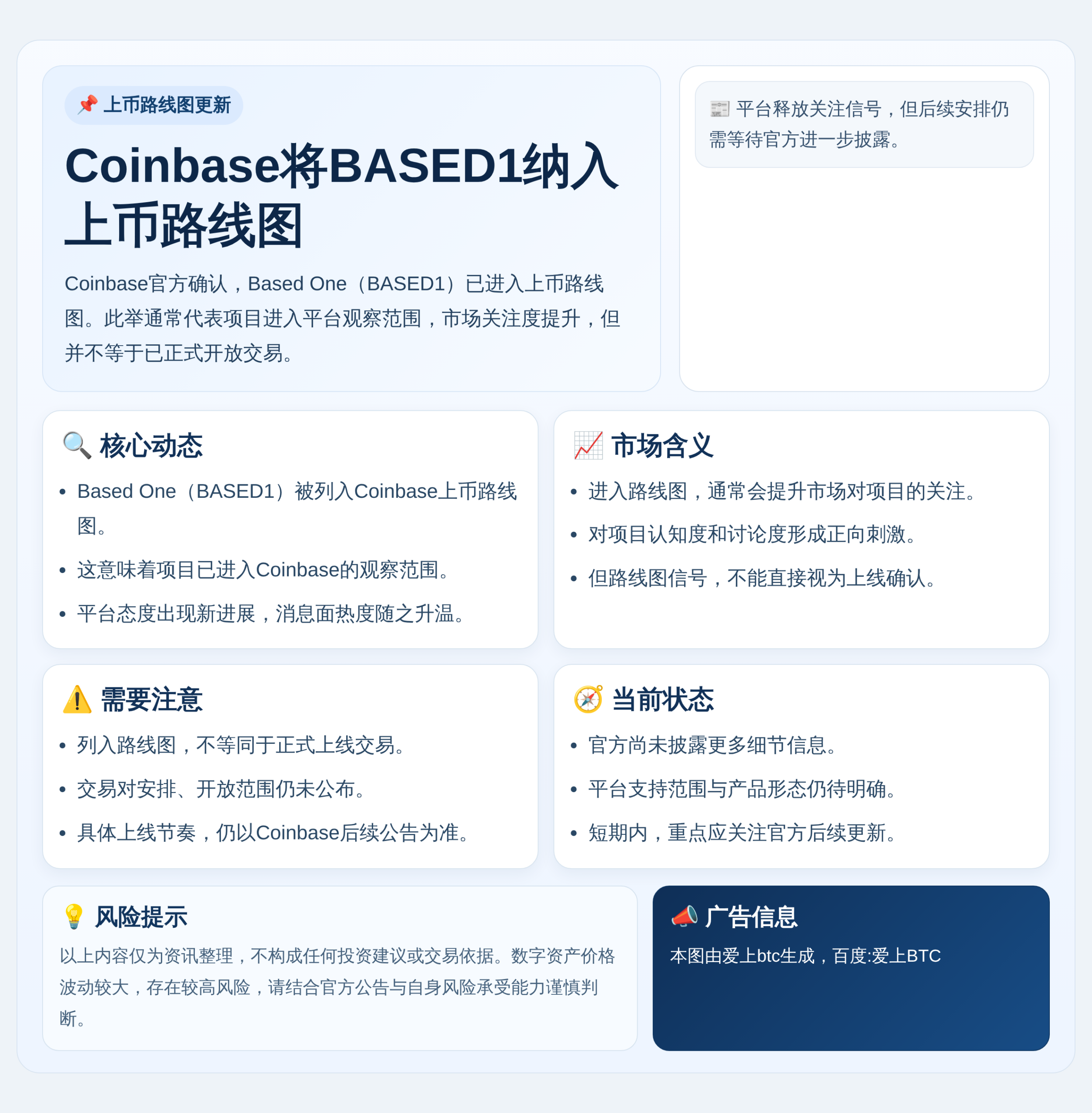 Coinbase将BASED1纳入上币路线图
