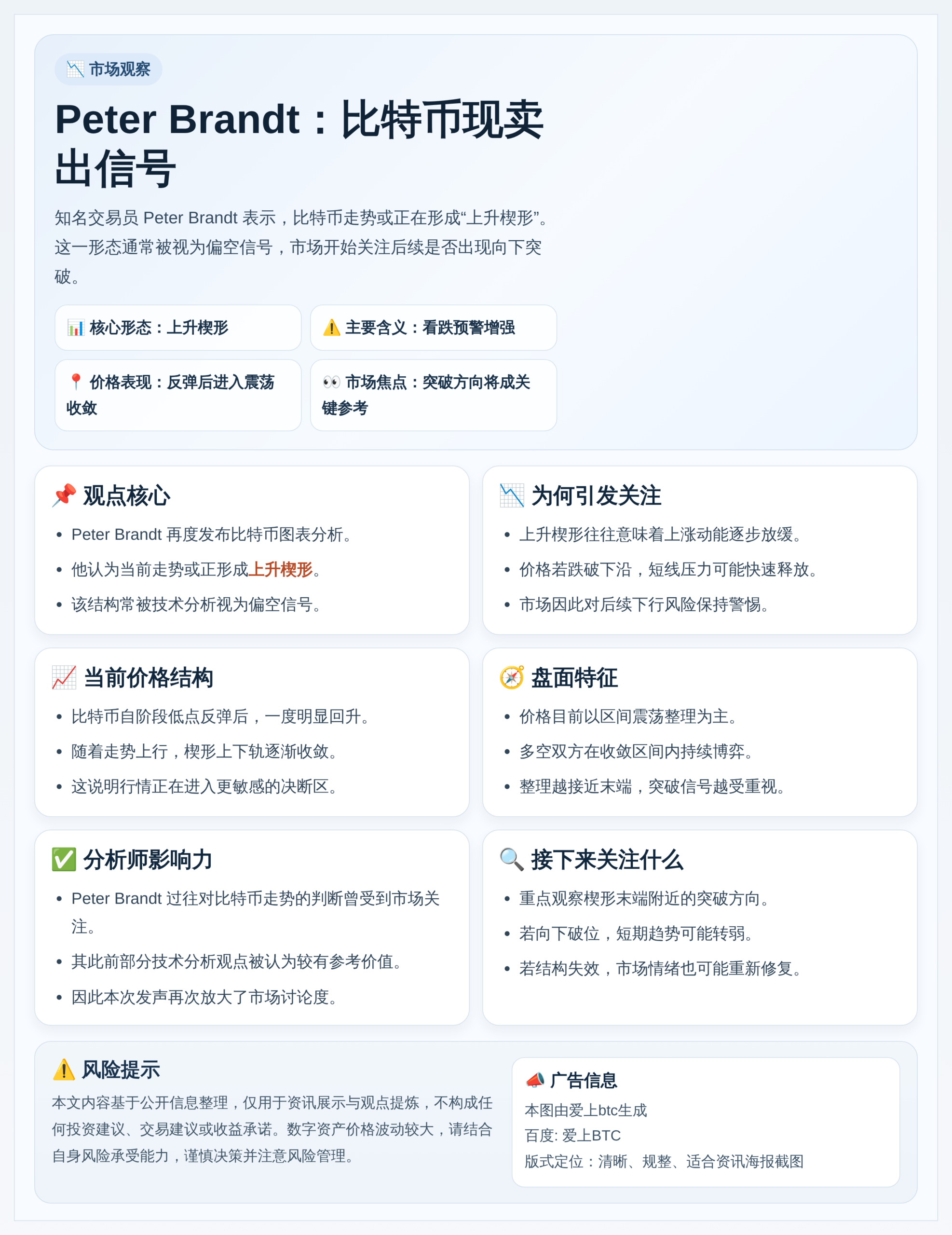 Peter Brandt：比特币现卖出信号