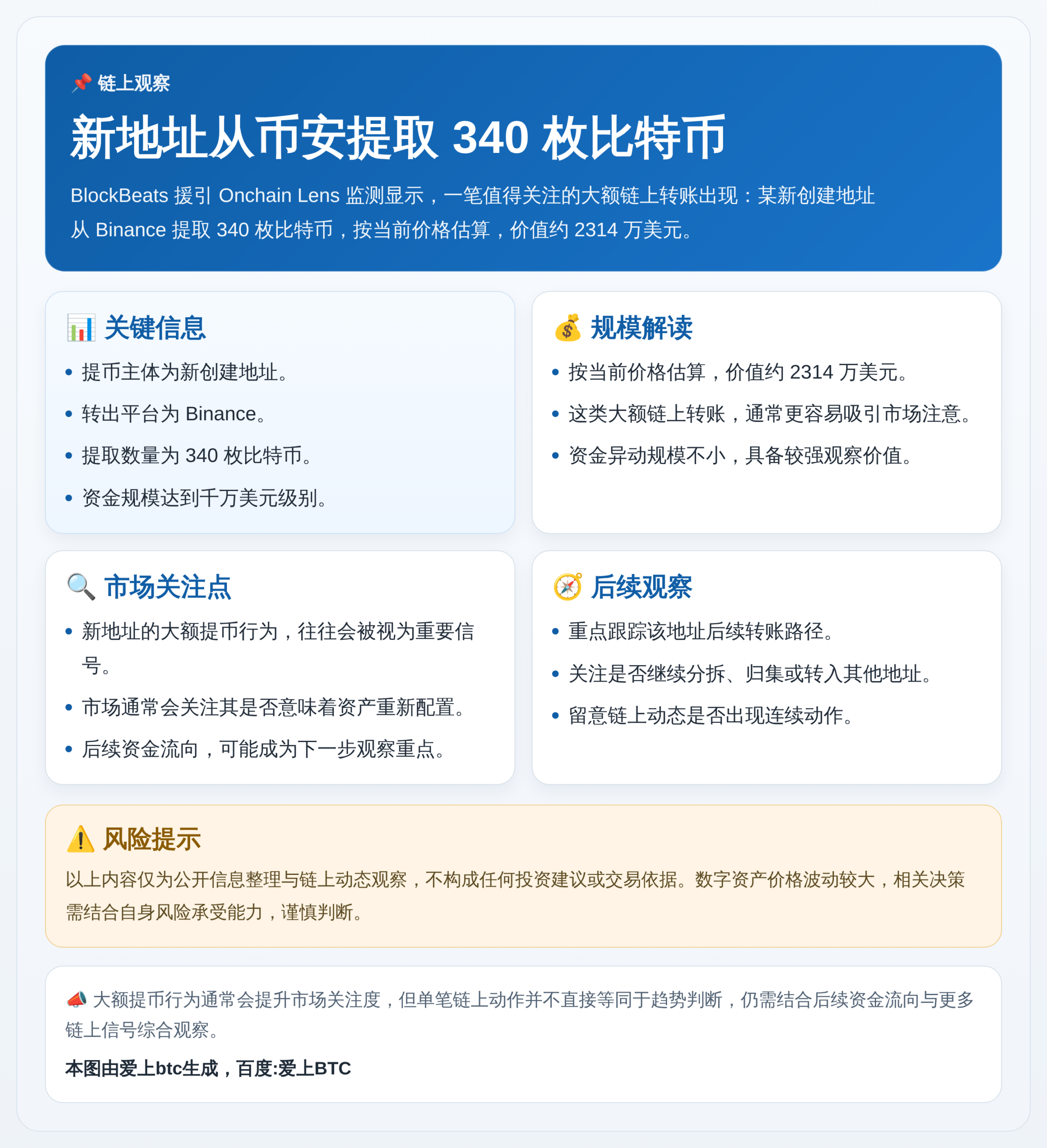 新地址从币安提取340枚比特币