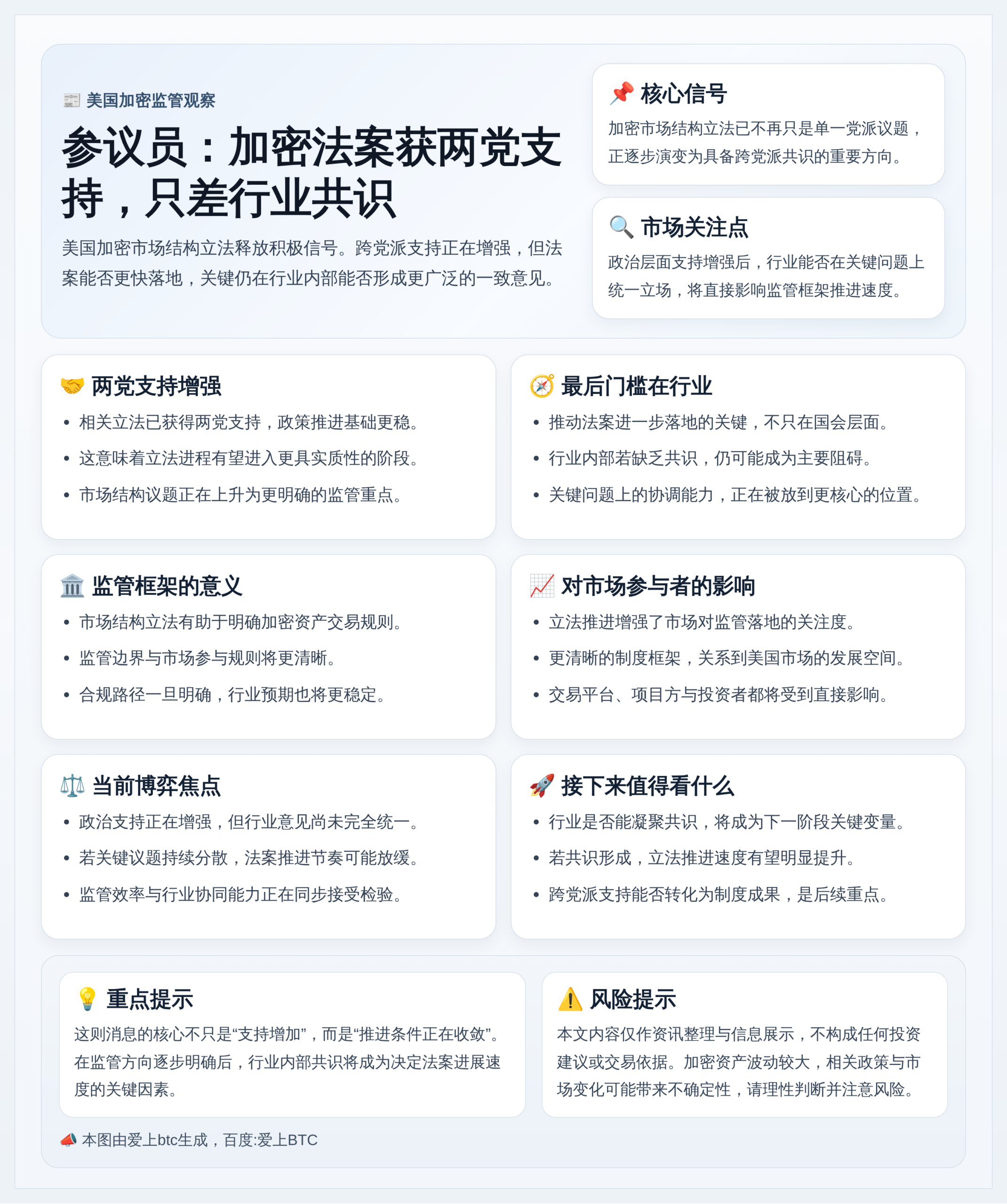 参议员：加密法案获两党支持，只差行业共识