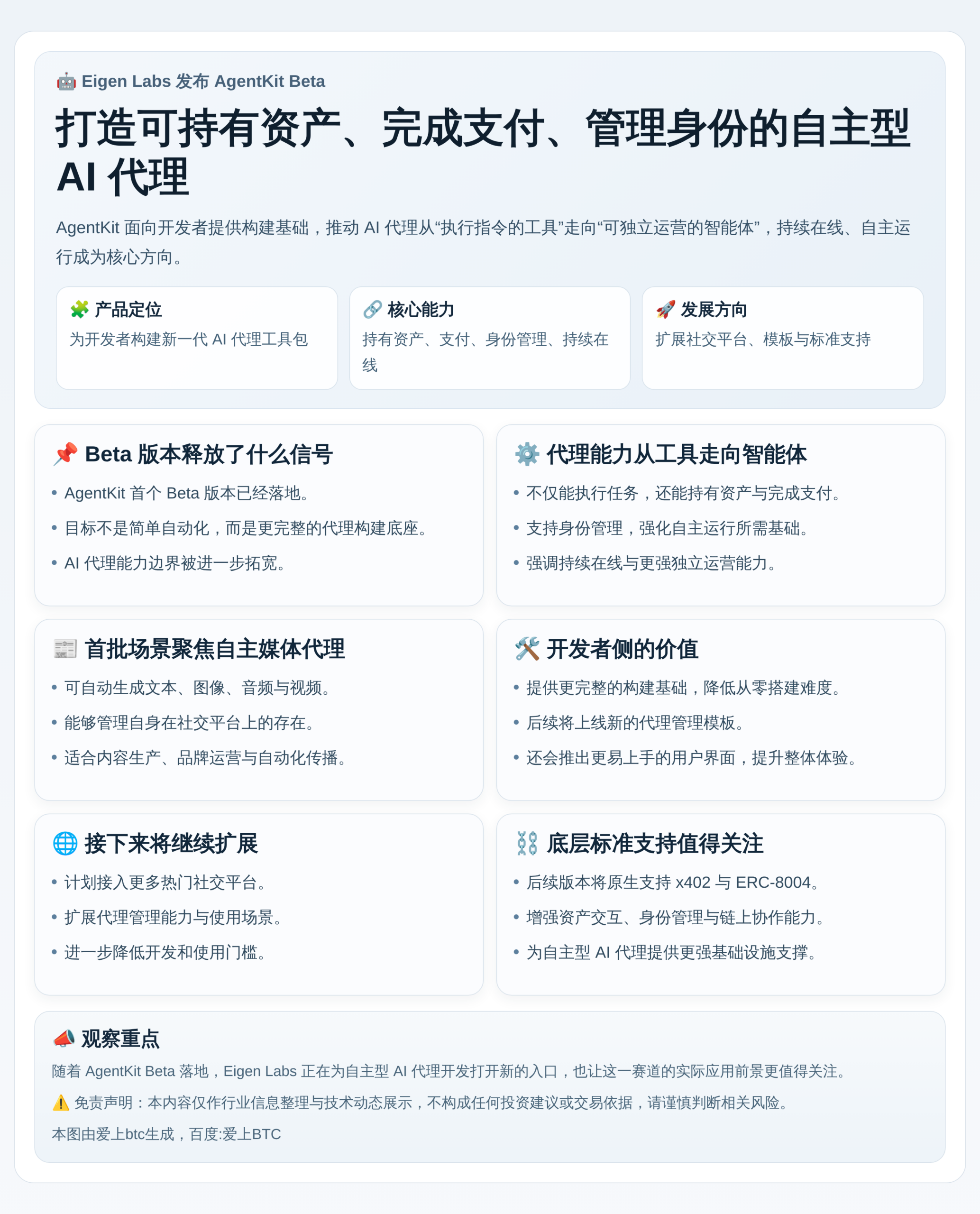 Eigen Labs推AgentKit Beta：打造持产A