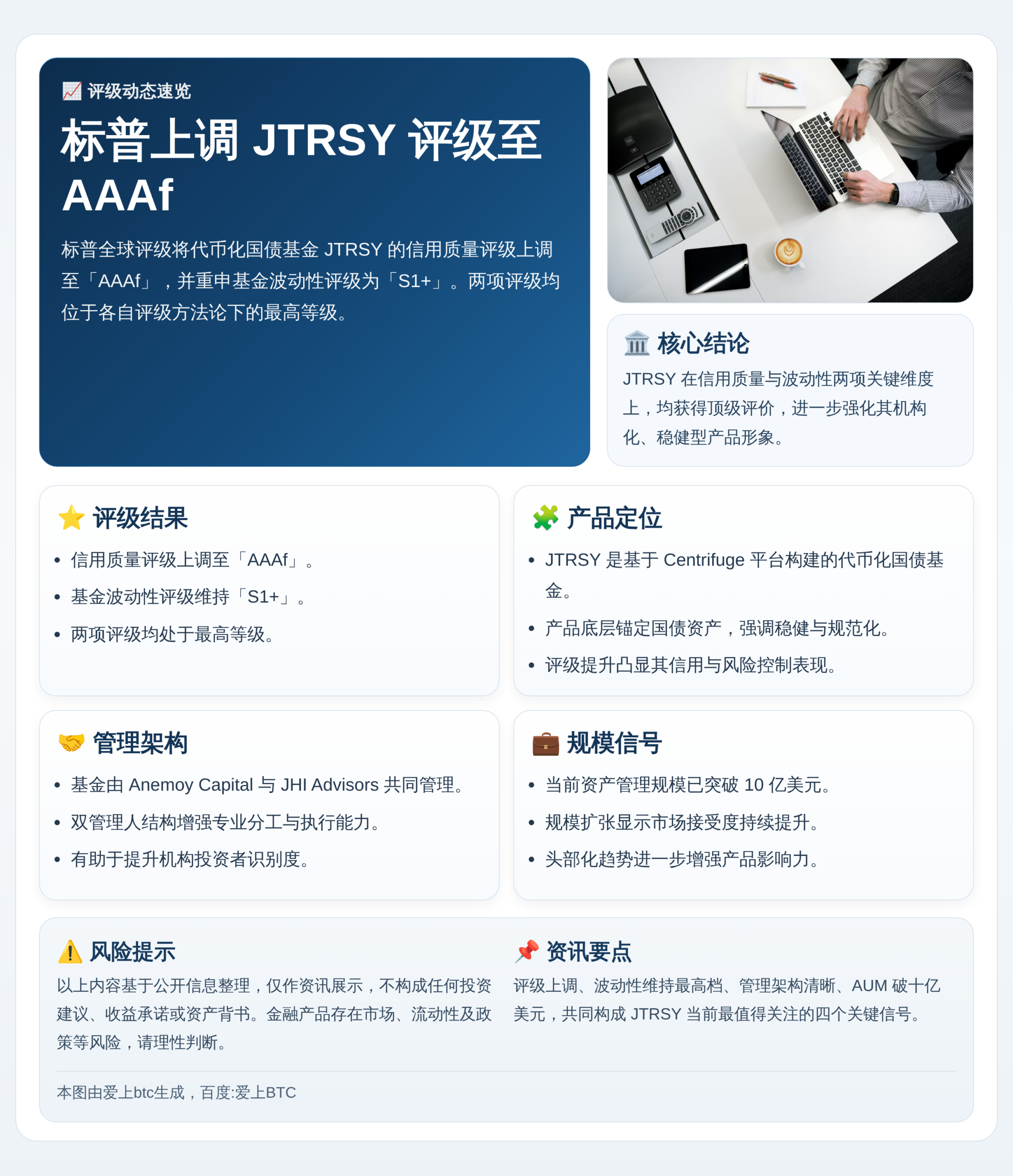 标普上调JTRSY评级至AAAf