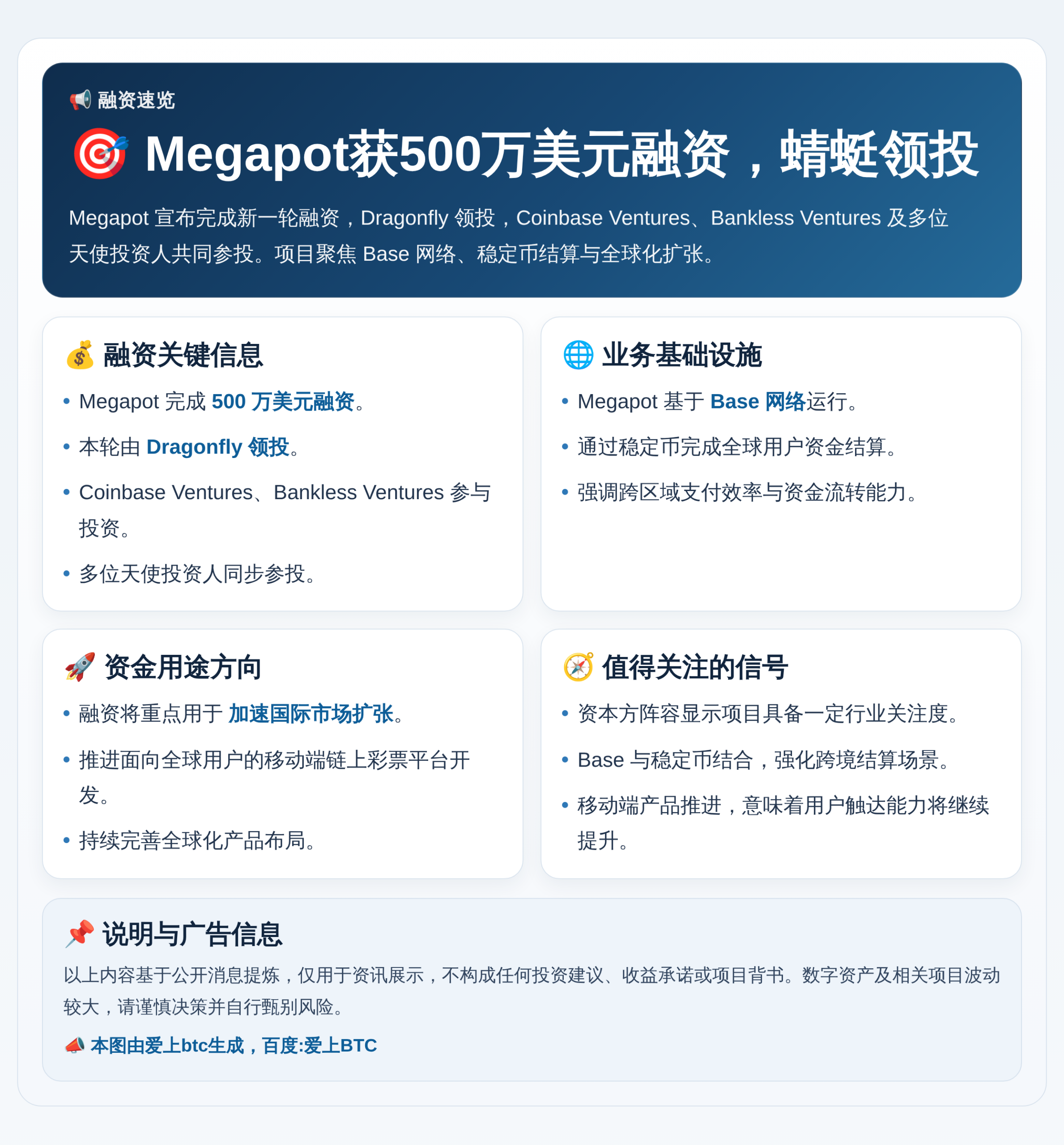 Megapot获500万美元融资，蜻蜓领投