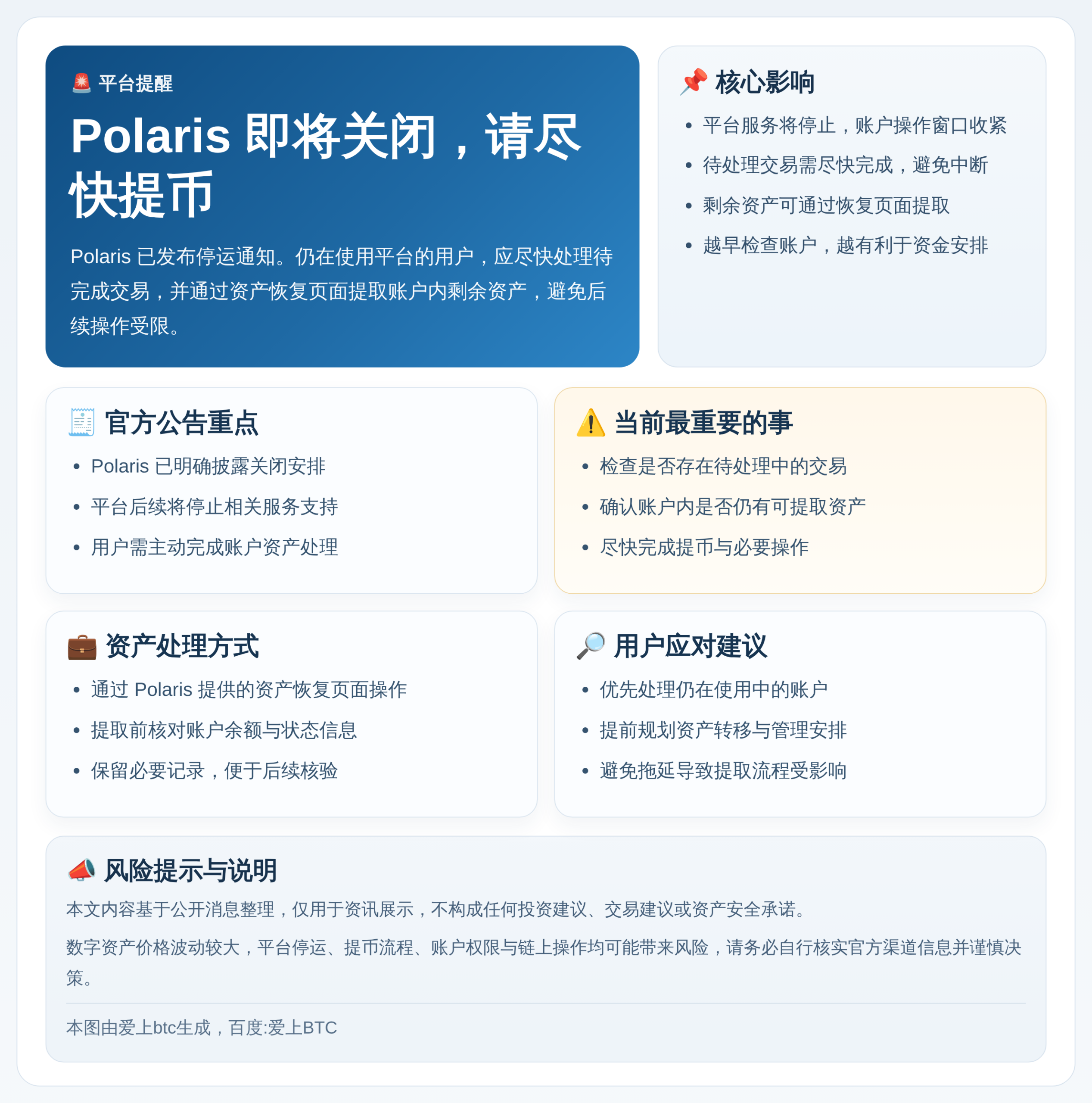 Polaris4月17日关闭，请尽快提币