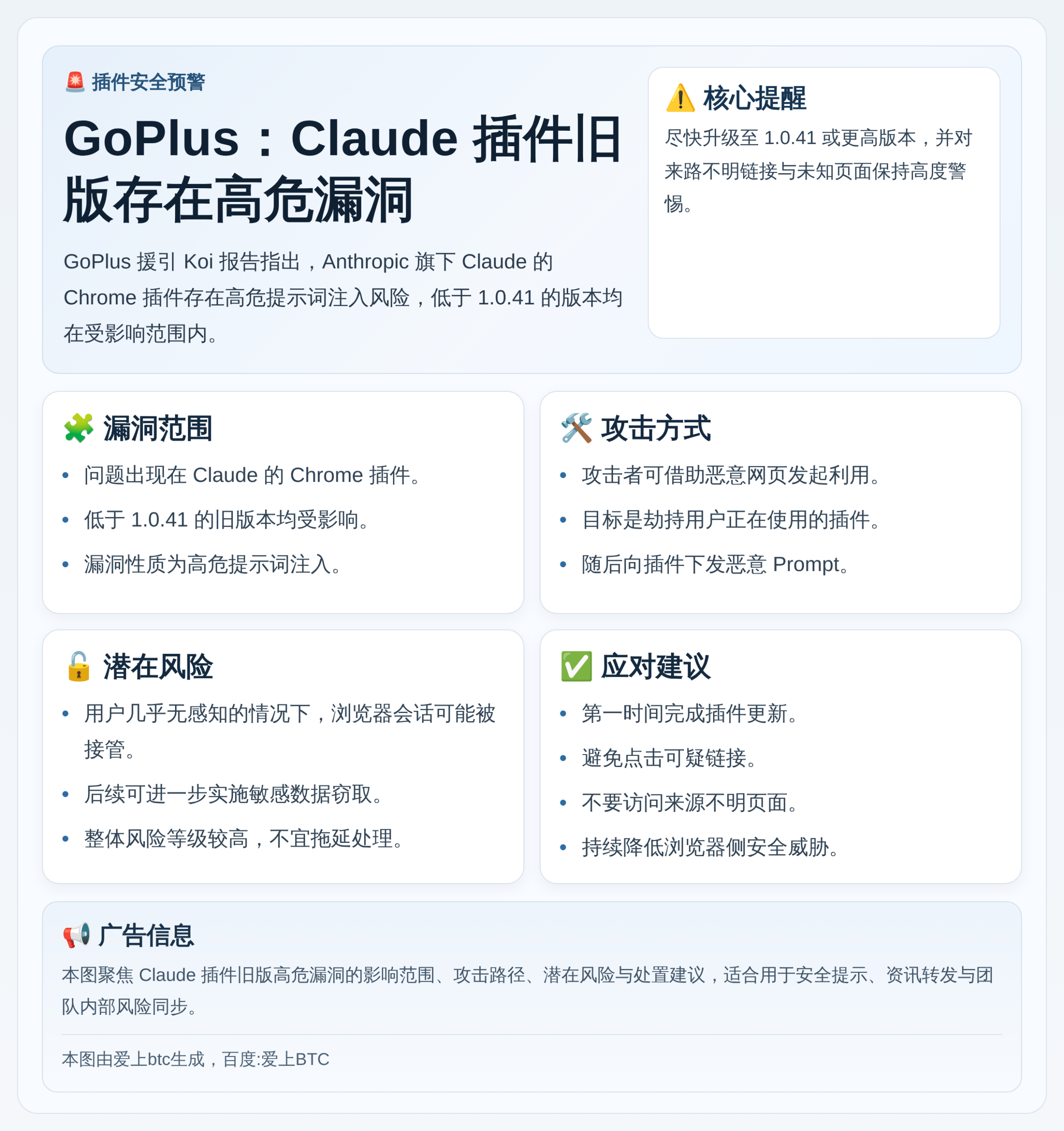 GoPlusClaude插件旧版高危漏洞