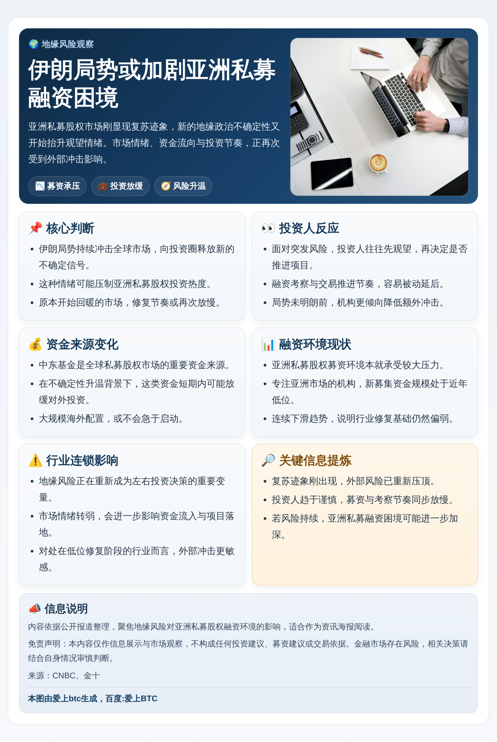 伊朗战争或加剧亚洲私募融资困境