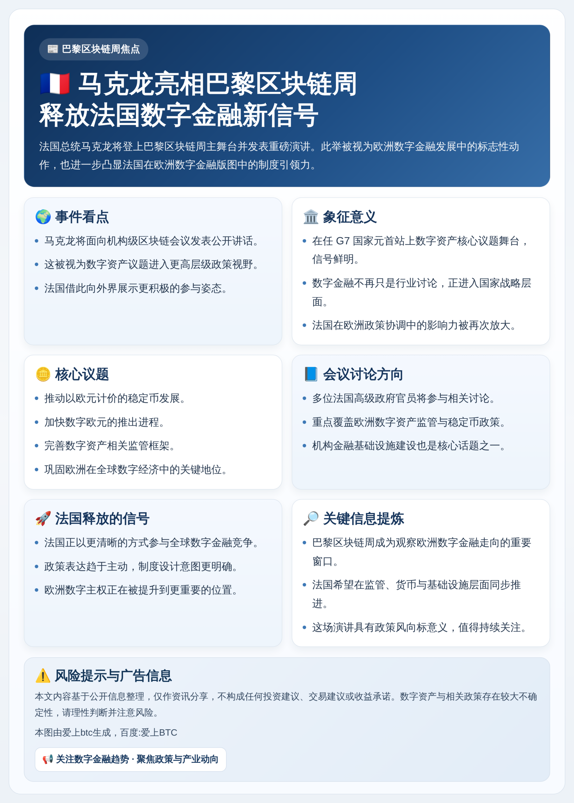 马克龙4月15日亮相巴黎区块链周