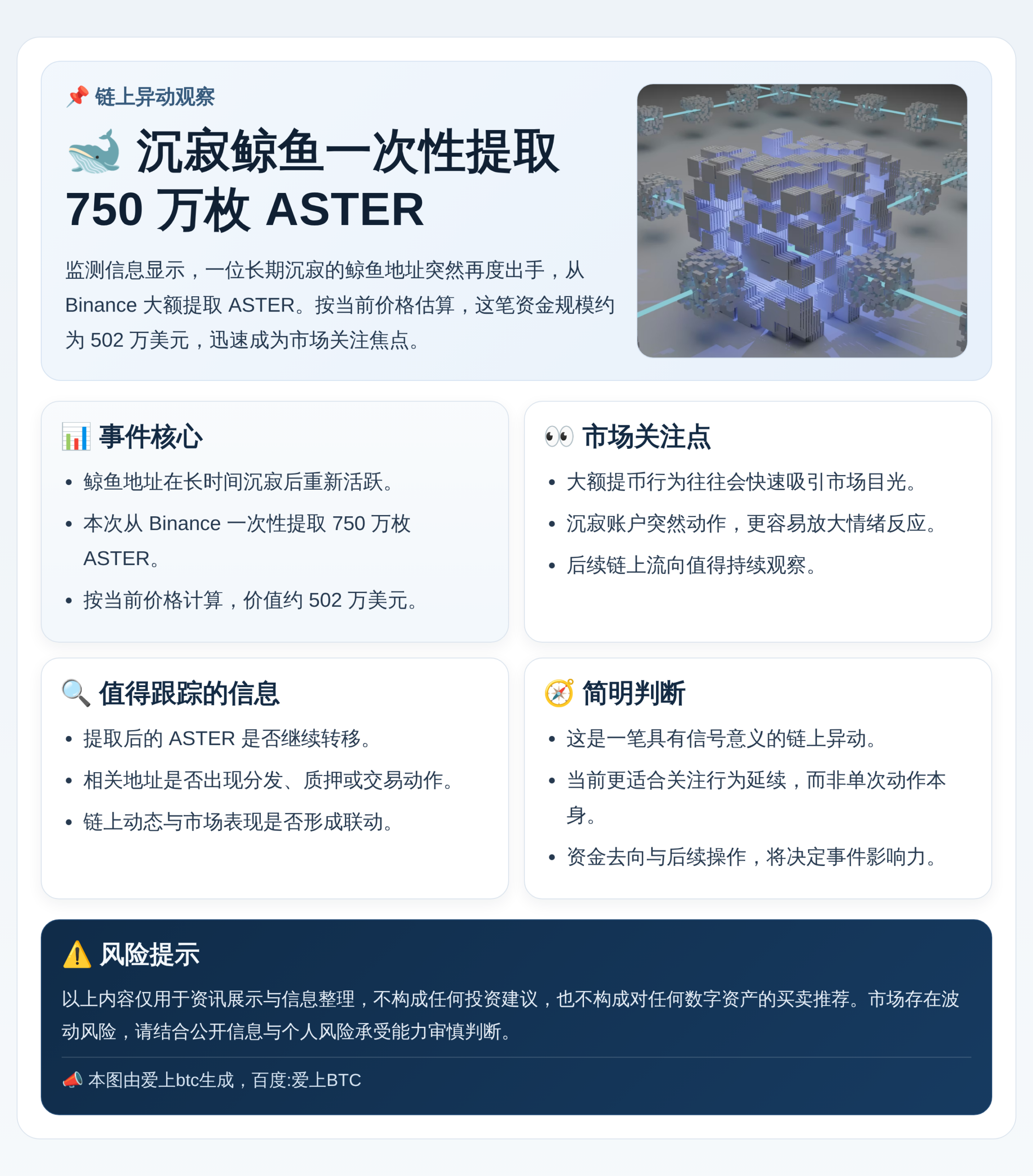 沉寂6个月鲸鱼提取750万ASTER