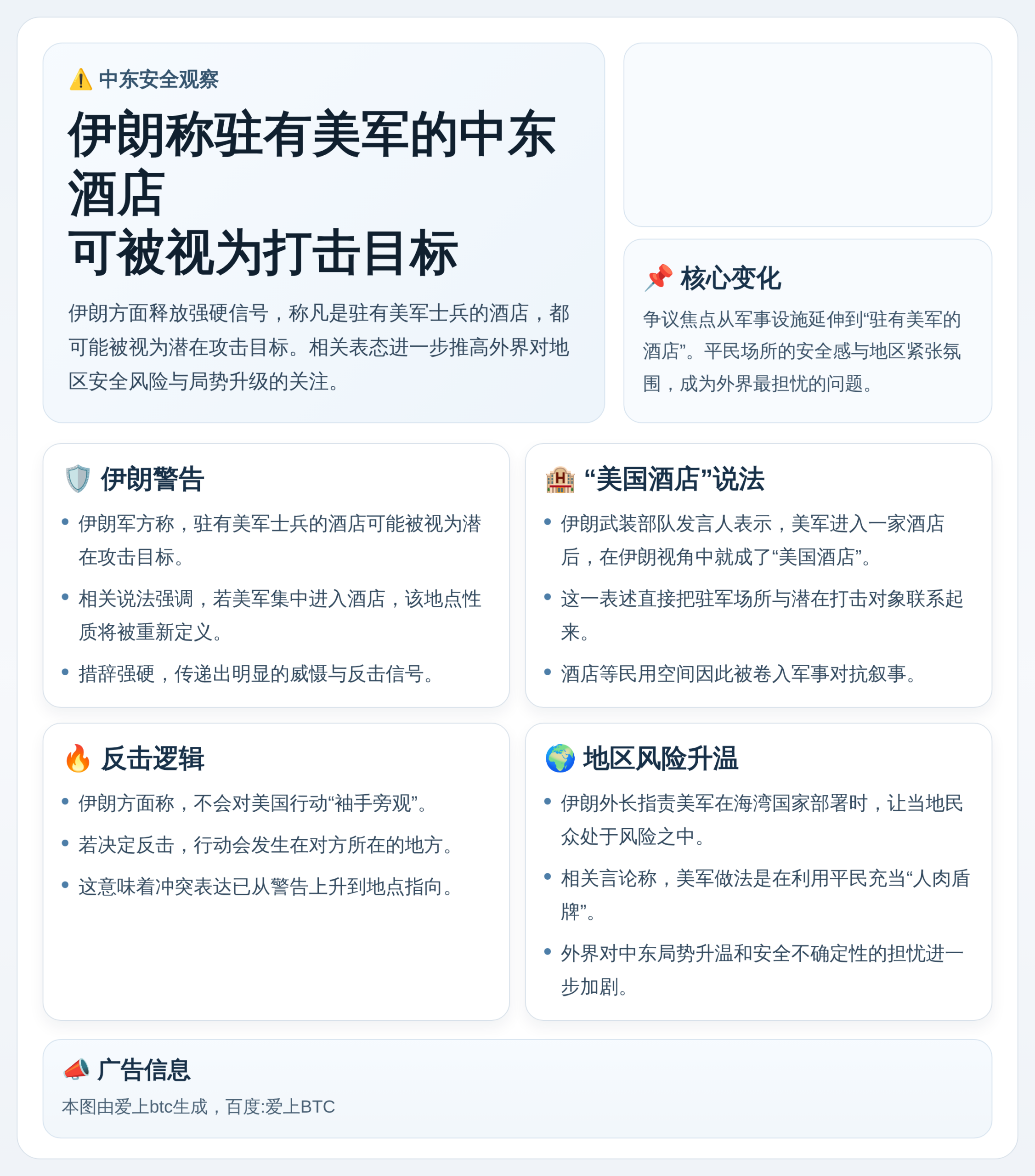 伊朗称驻美军中东酒店为打击目标